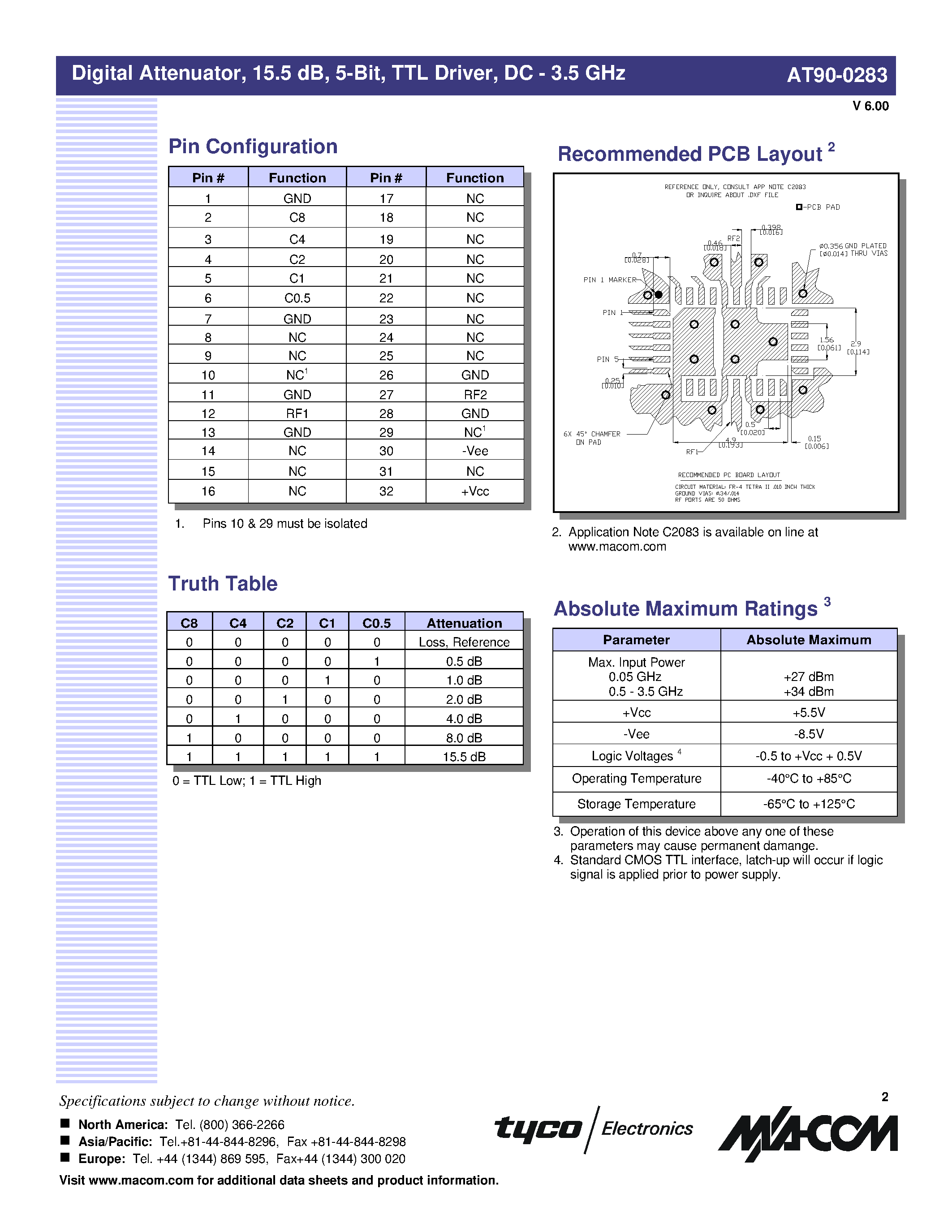 Datasheet AT90-0283 - Digital Attenuator/ 15.5 dB/ 5-Bit/ TTL Driver/ DC-3.5 GHz page 2