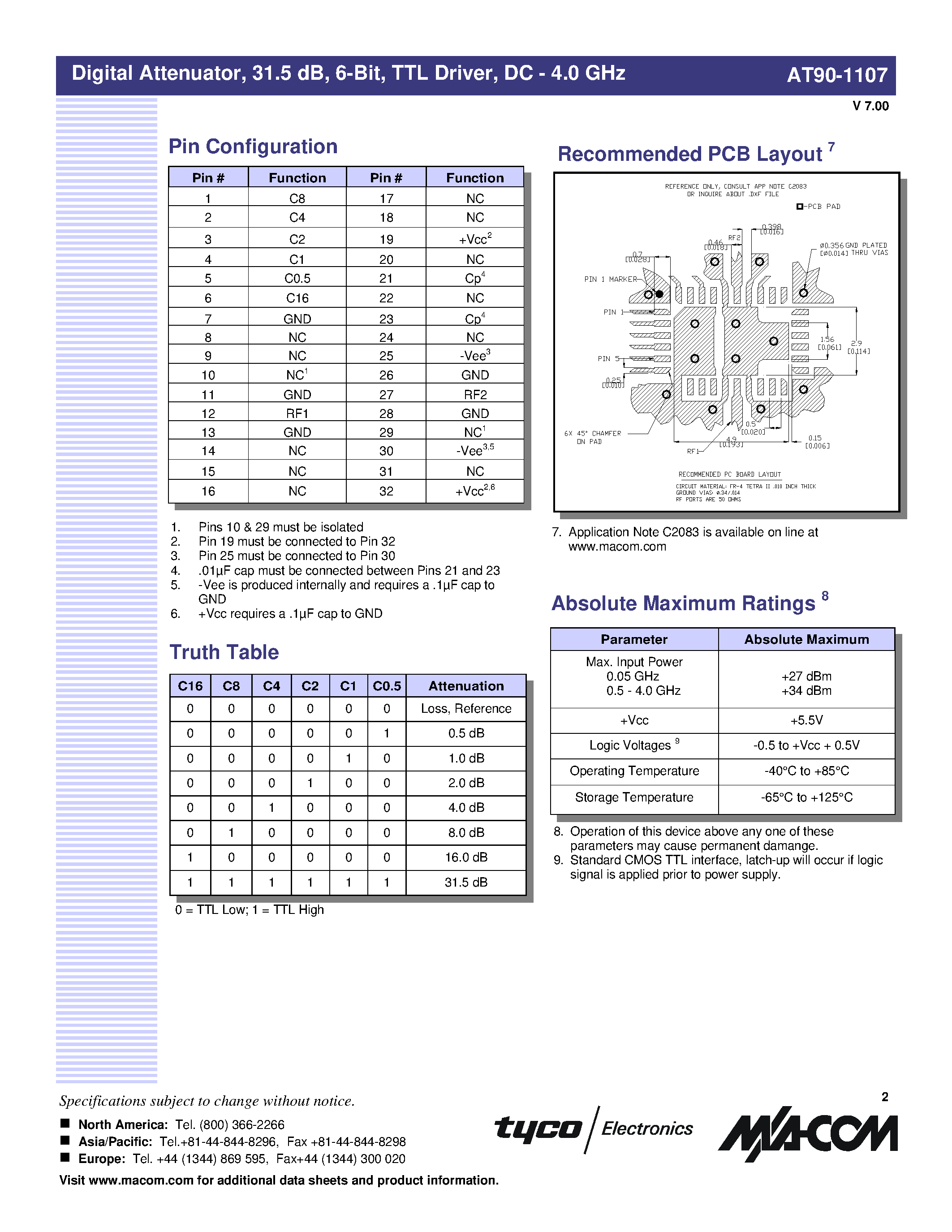 Datasheet AT90-1107 - Digital Attenuator/ 31.5 dB/ 6-Bit/ TTL Driver/ DC-4.0 GHz page 2