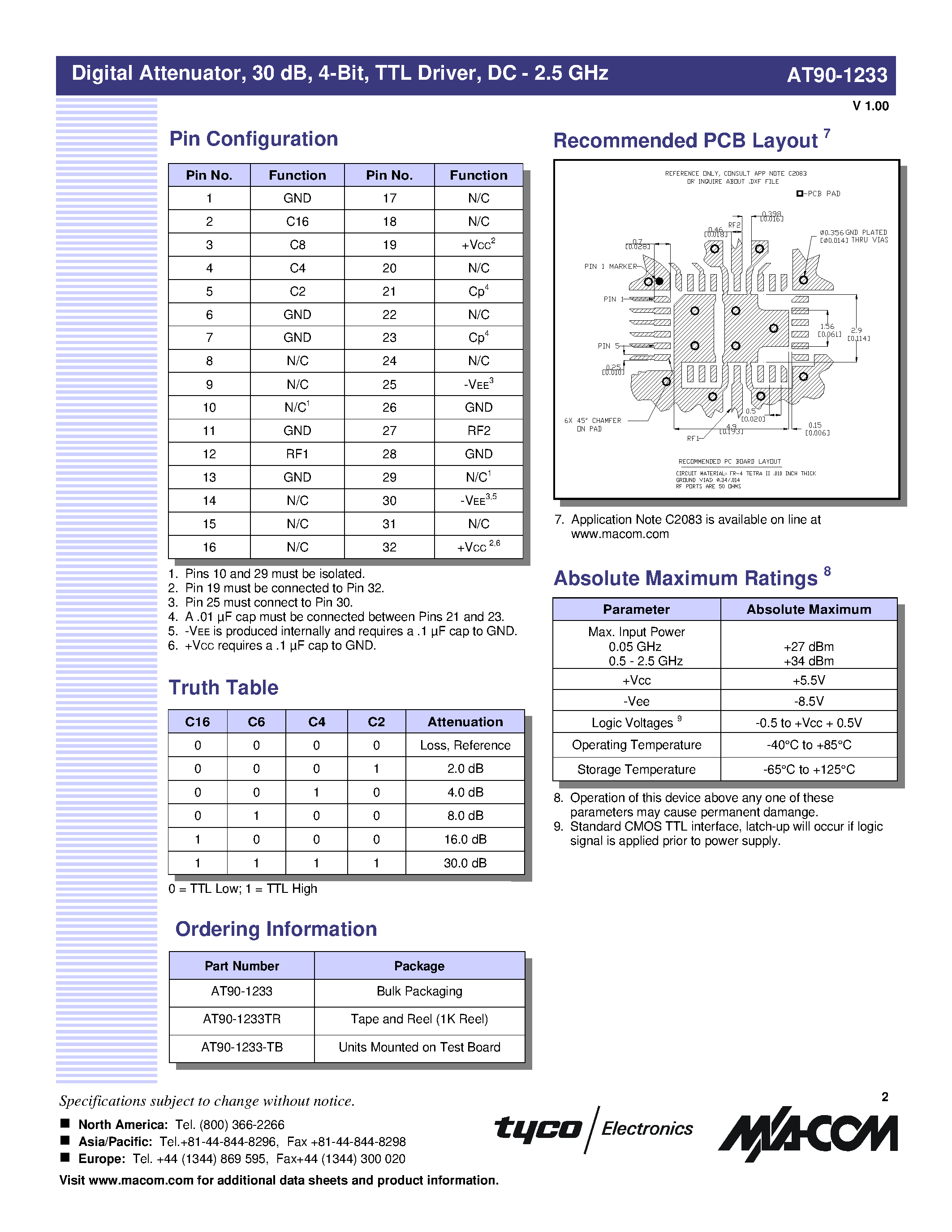 Datasheet AT90-1233TR - Digital Attenuator/ 30 dB/ 4-Bit/ TTL Driver/ DC - 2.5 GHz page 2