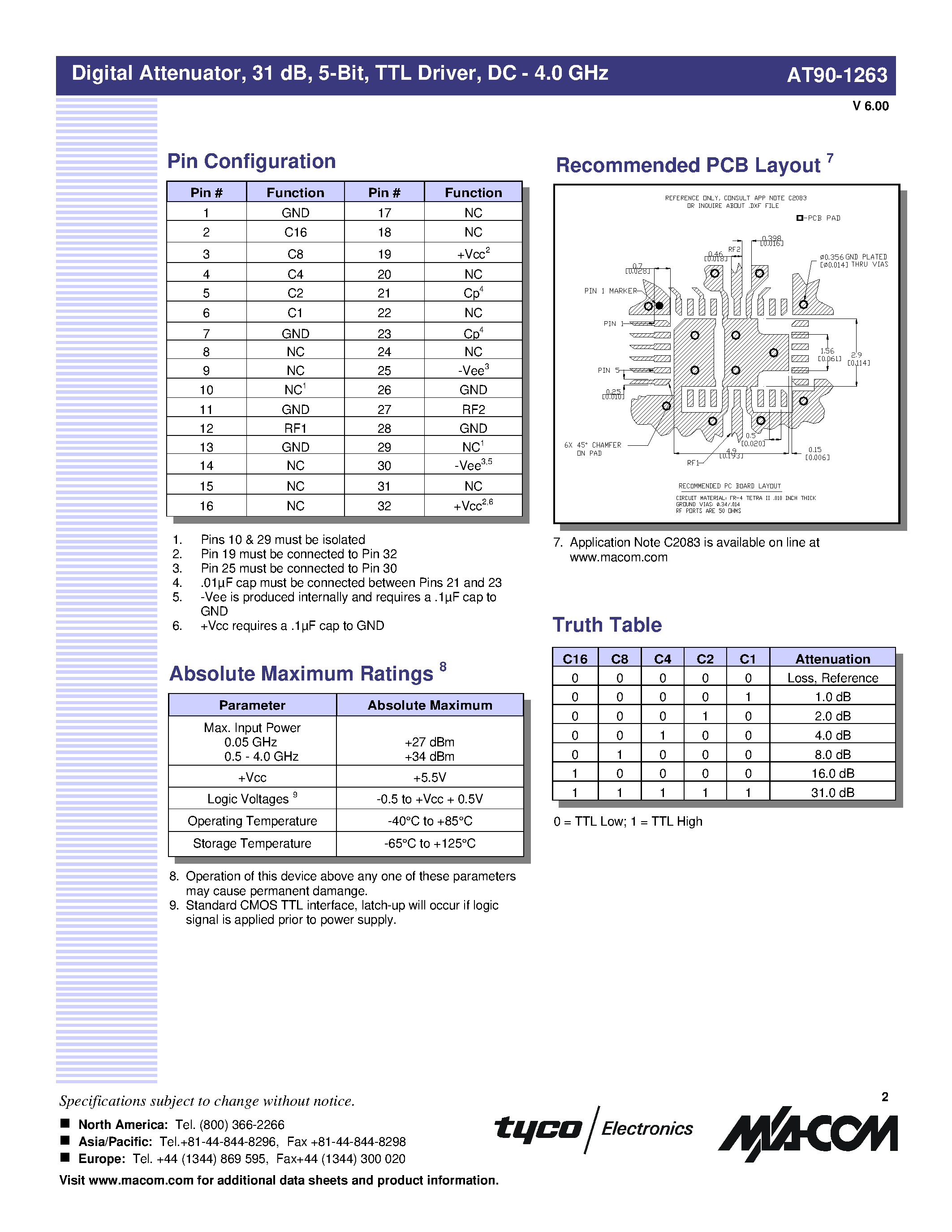 Datasheet AT90-1263 - Digital Attenuator/ 31 dB/ 5-Bit/ TTL Driver/ DC-4.0 GHz page 2