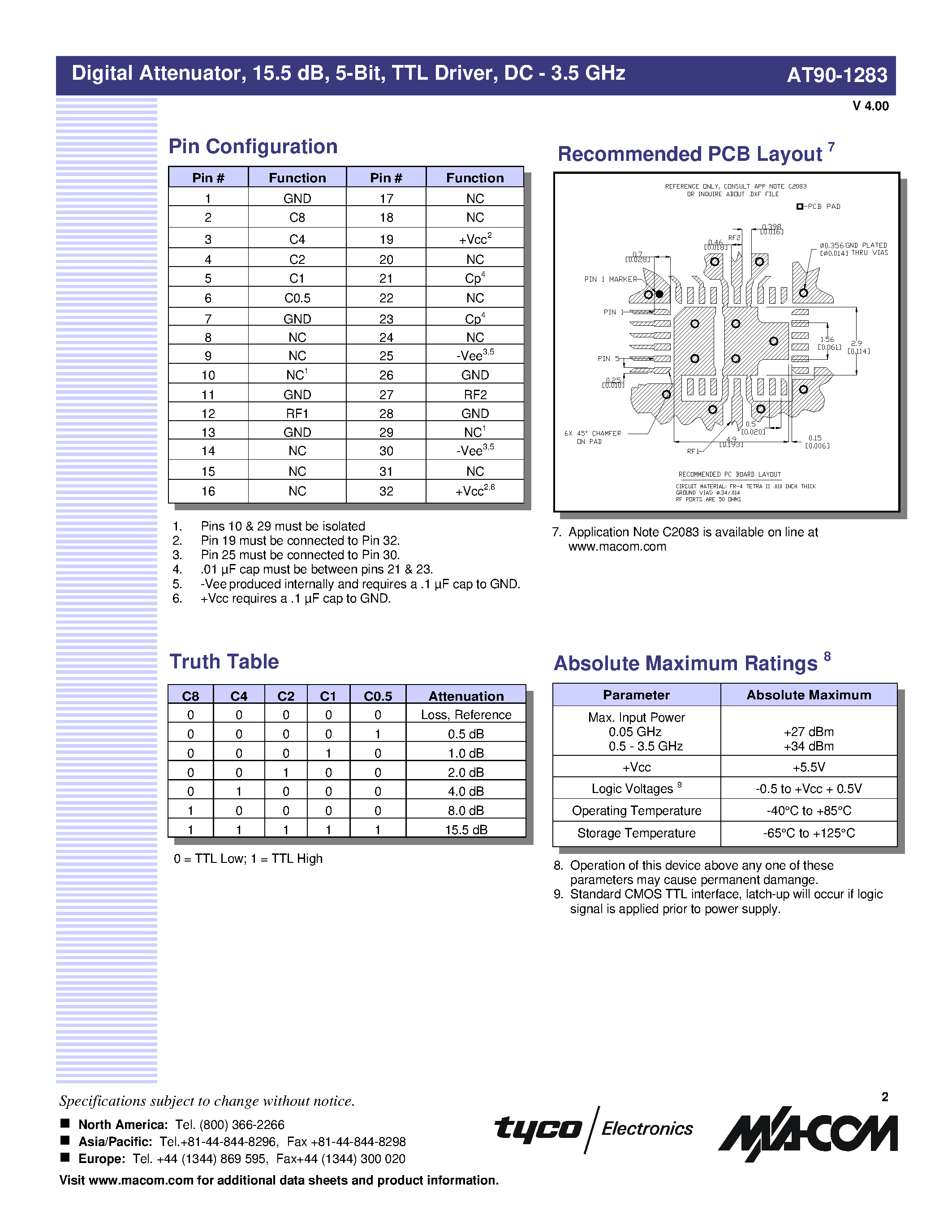 Datasheet AT90-1283TR - Digital Attenuator/ 15.5 dB/ 5-Bit/ TTL Driver/ DC-3.5 GHz page 2