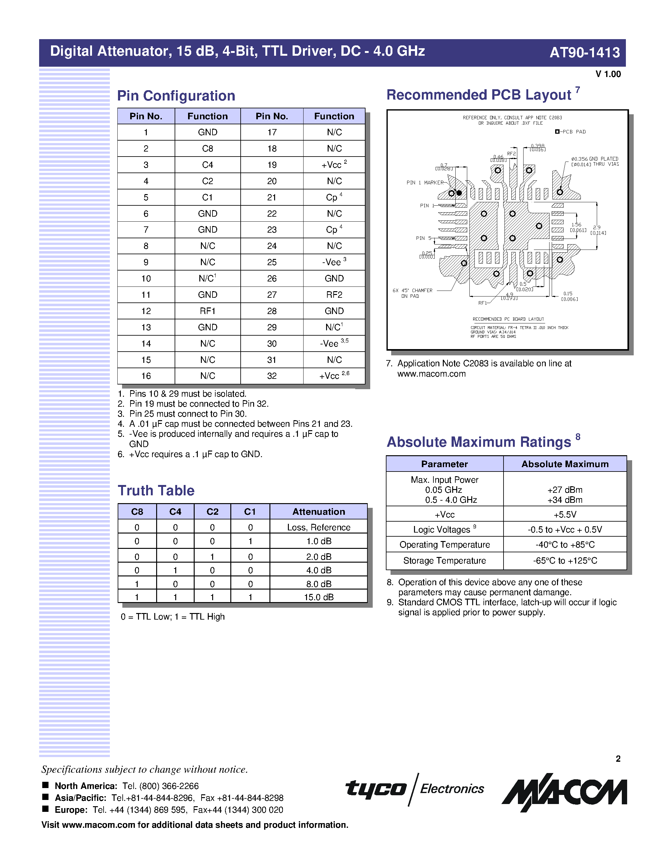 Datasheet AT90-1413TR - Digital Attenuator/ 15 dB/ 4-Bit/ TTL Driver/ DC - 4.0 GHz page 2