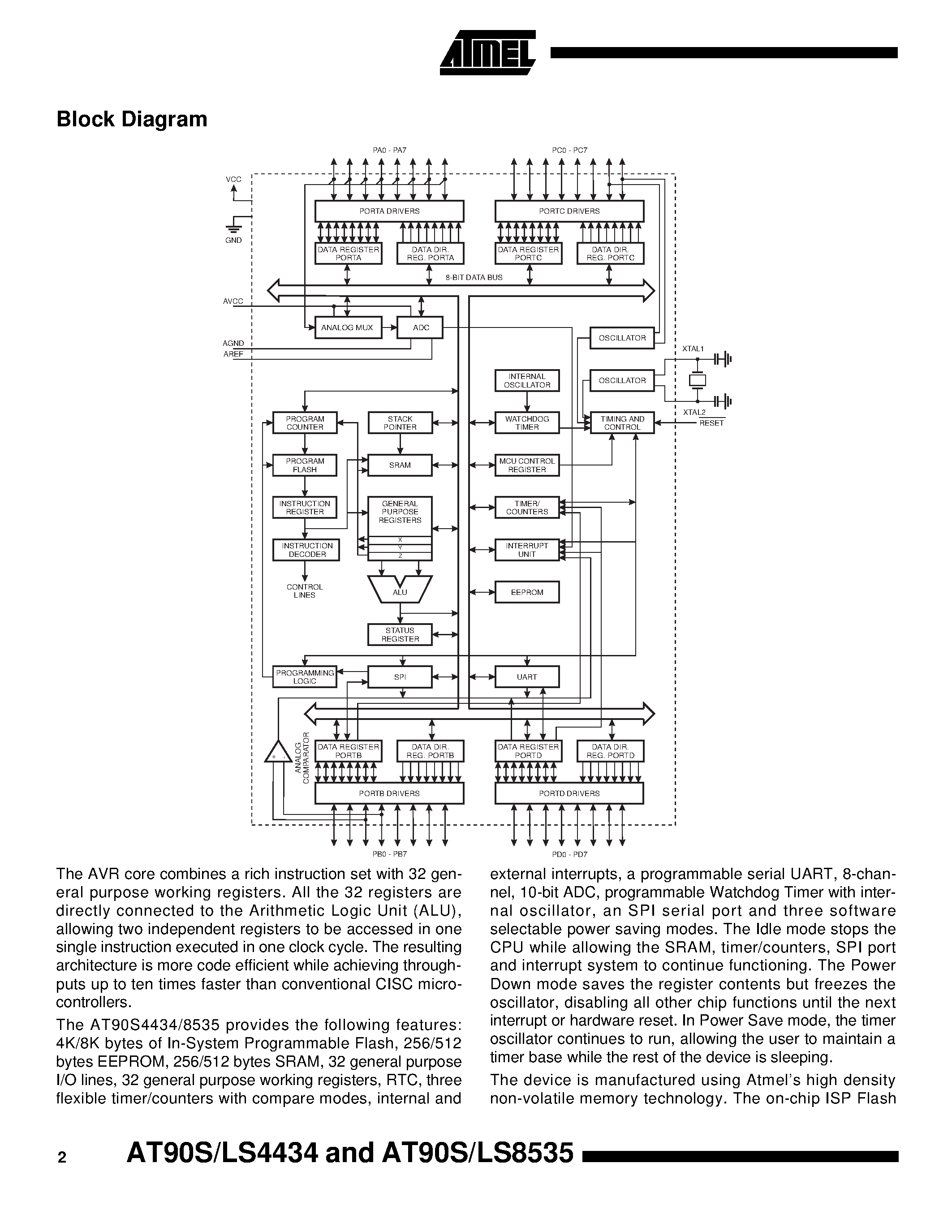 Даташит AT90LS8535-4JI - 8-Bit Microcontroller with 4K/8K Bytes In-System Programmable Flash страница 2