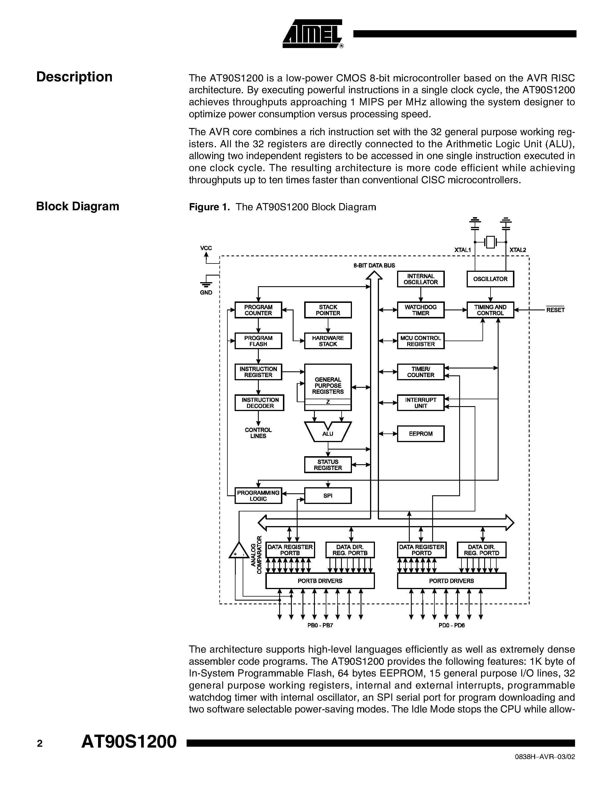 Даташит на микросхему AT90S1200-12SC страница 2 Даташит AT90S1200-12SC - 8-Bit Microcontroller with 1K bytes In-System Programmable Flash страница 2
