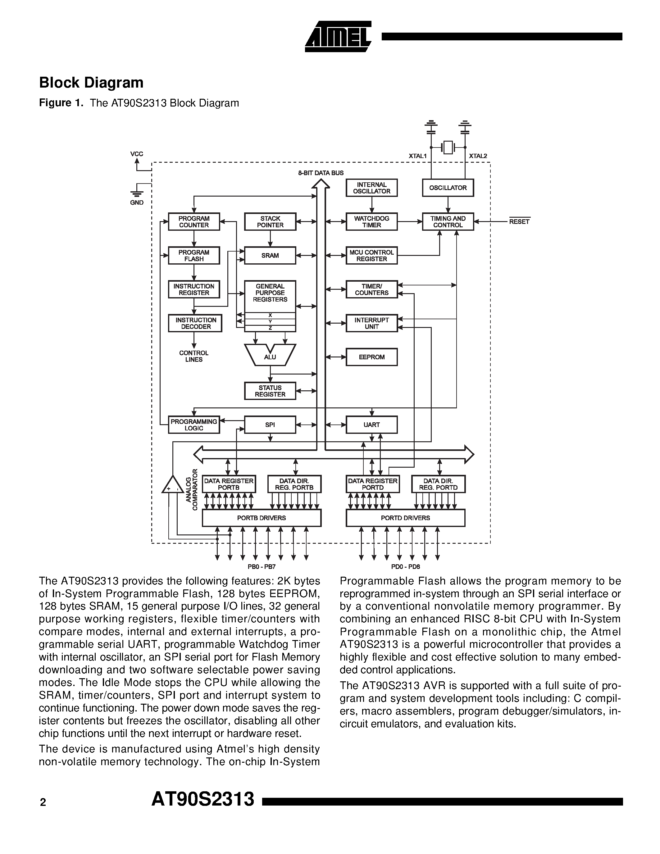 Даташит AT90S2313 - 8-bit Microcontroller with 2K Bytes of In-System Programmable Flash страница 2