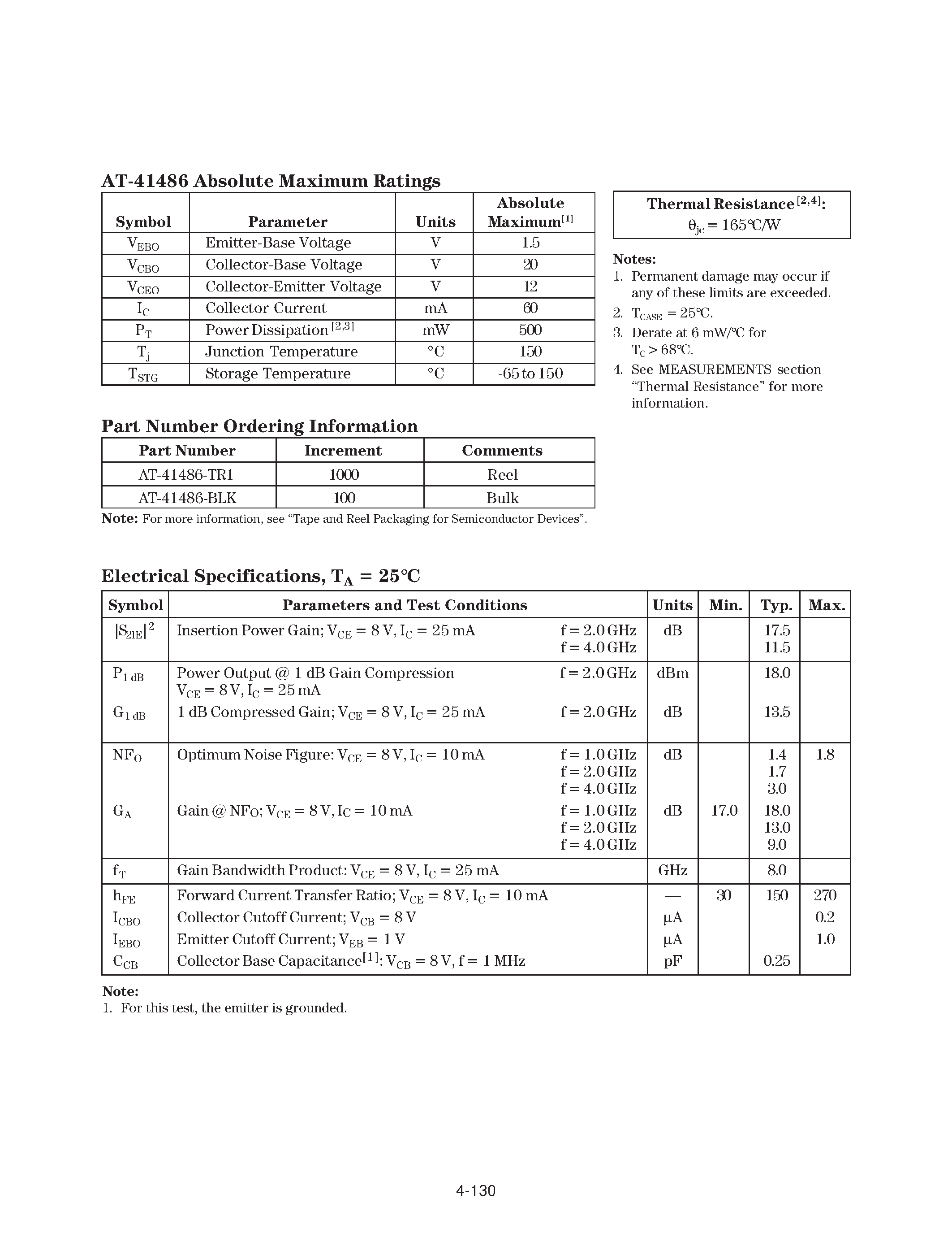 Datasheet AT41486 - Up to 6 GHz Low Noise Silicon Bipolar Transistor page 2