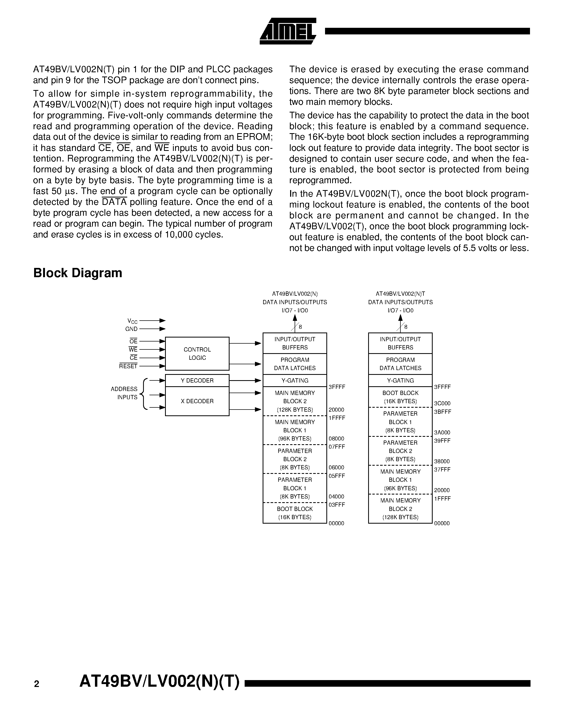 Datasheet AT49BV002T-90VI page 2 Datasheet AT49BV002T-90VI - 2-Megabit 256K x 8 Single 2.7-Volt Battery-Voltage Flash Memory page 2