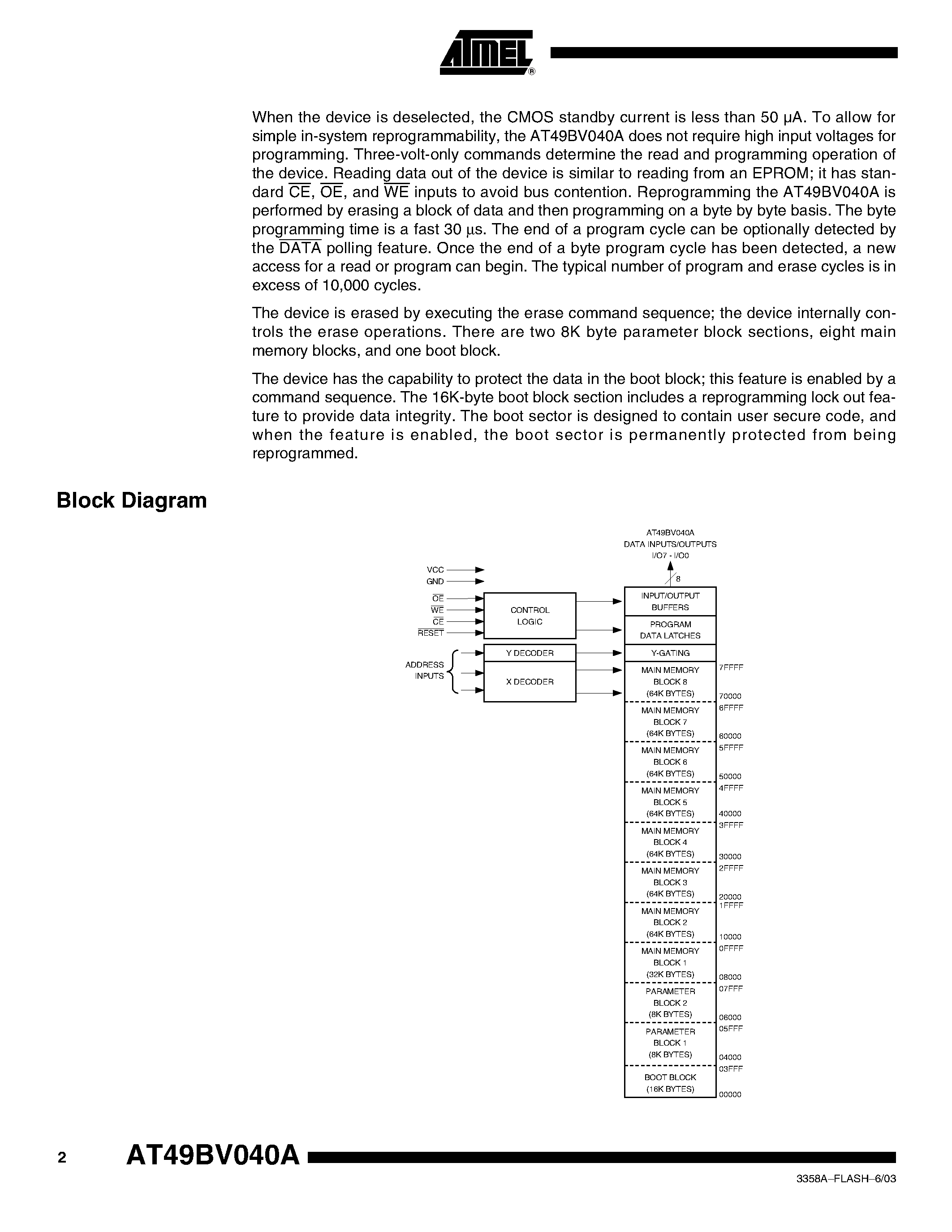 Datasheet AT49BV040A-70VI - 4-megabit (512K x 8) Single 2.7-volt Battery-Voltage Flash Memory page 2