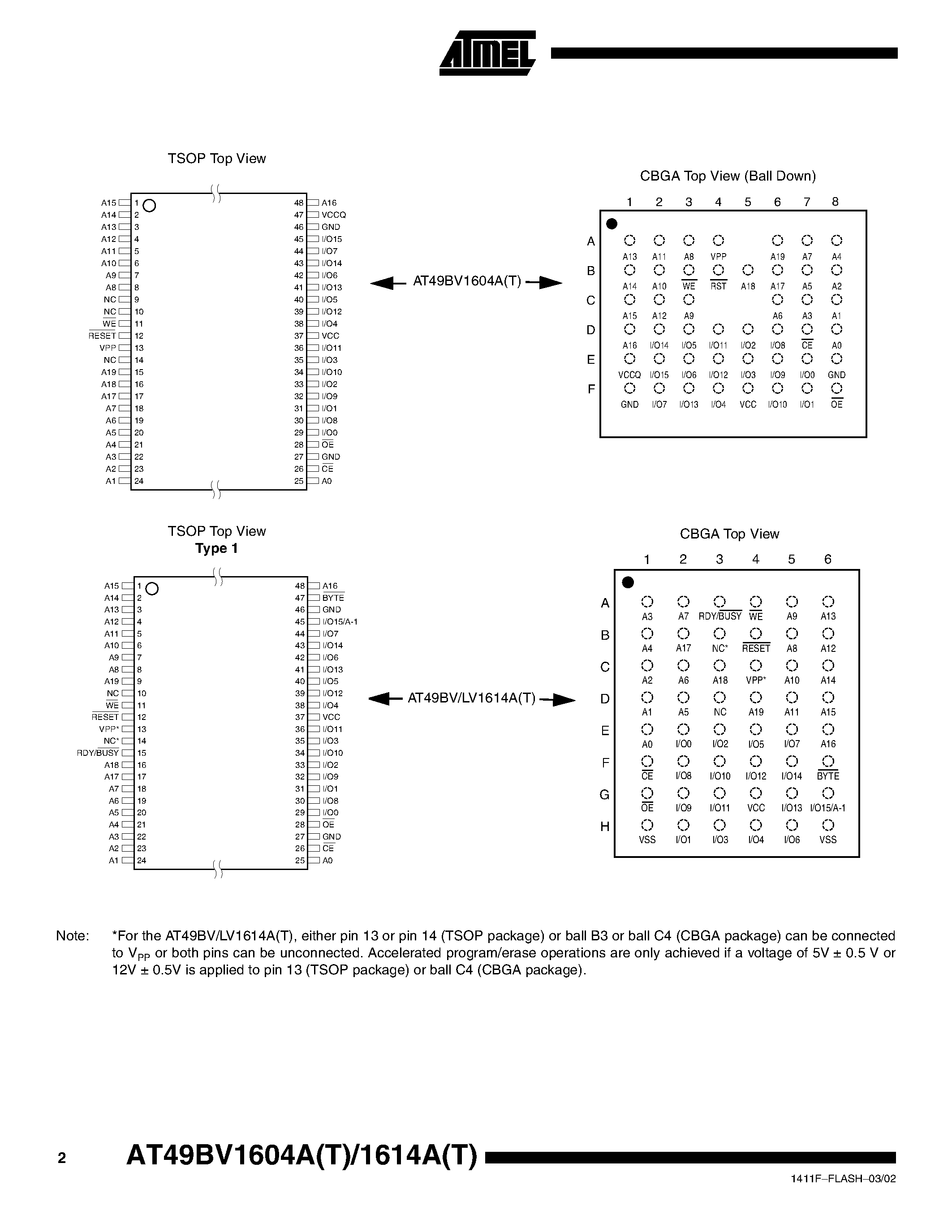 Datasheet AT49BV1614A-90CI - 16-megabit 1M x 16/2M x 8 3-volt Only Flash Memory page 2