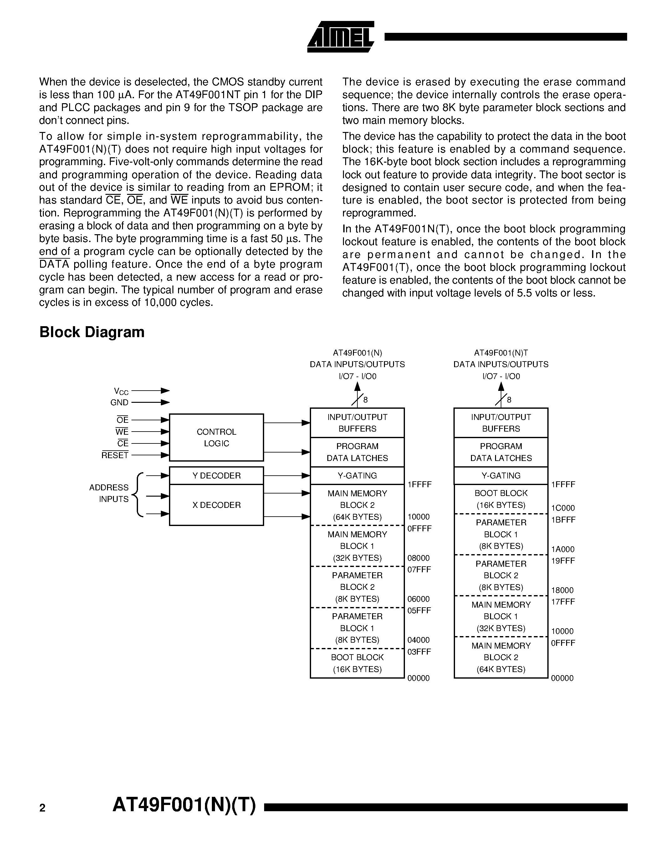 Datasheet AT49F001-12TC - 1-Megabit 128K x 8 5-volt Only Flash Memory page 2