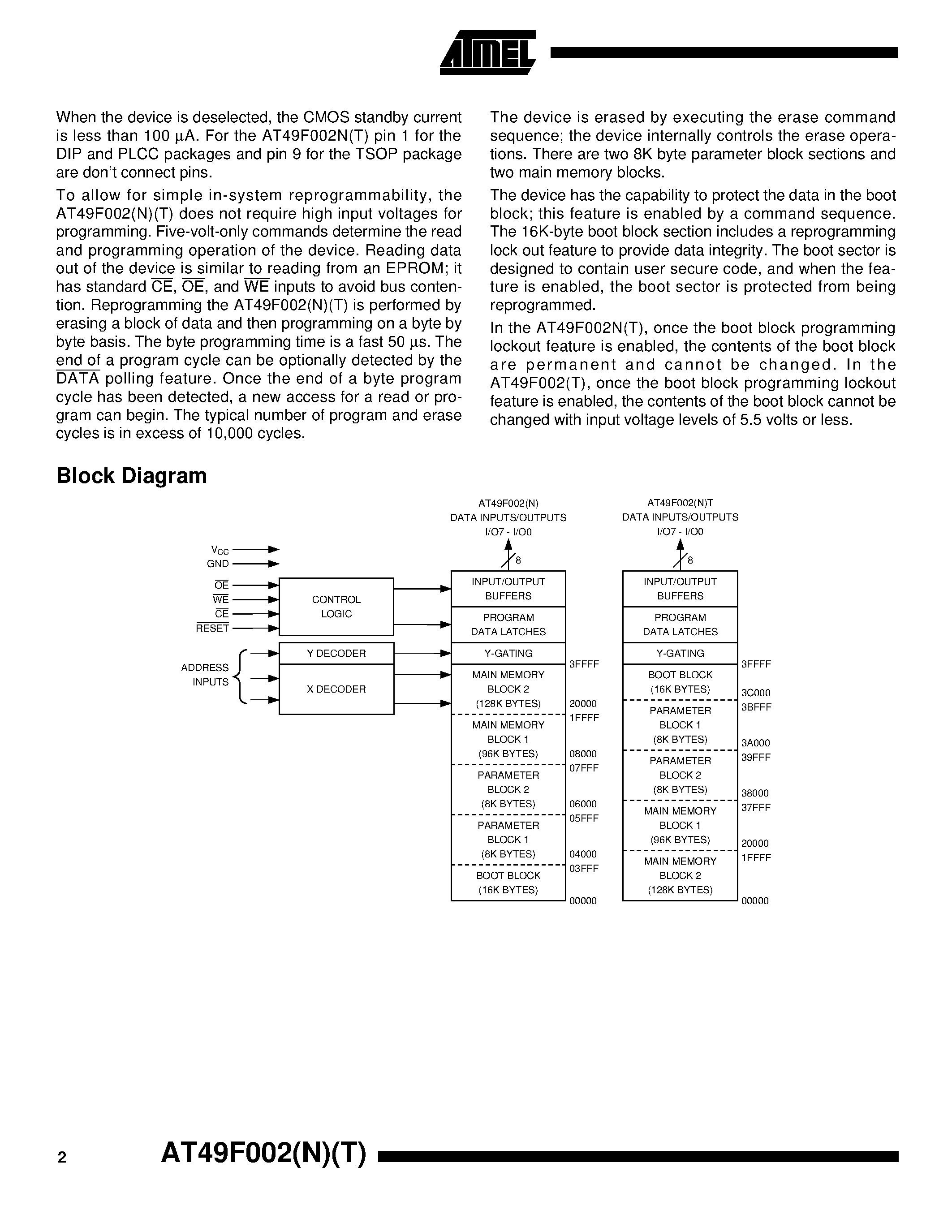 Datasheet AT49F002-50PC - 2-Megabit 256K x 8 5-volt Only Flash Memory page 2