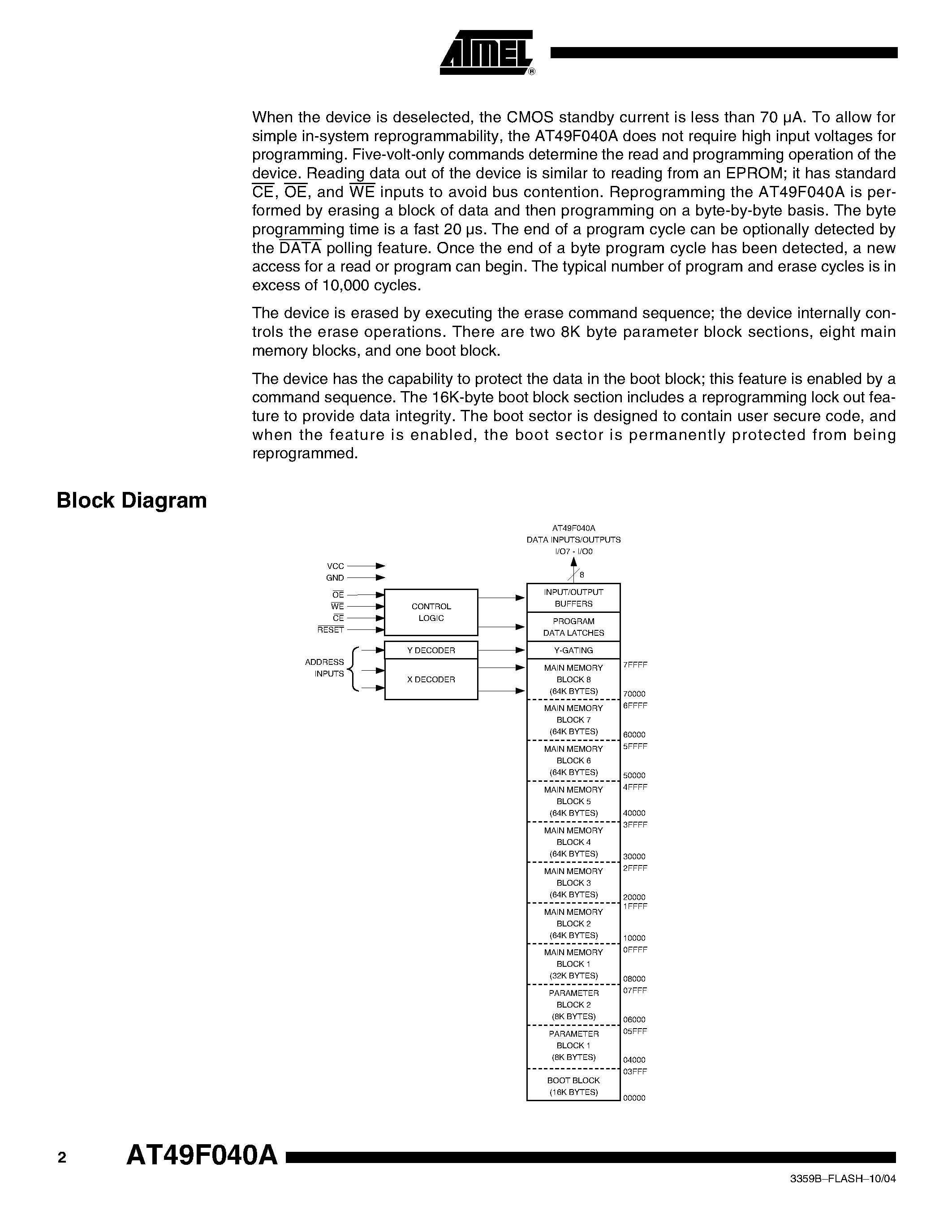 Datasheet AT49F040A-55TI - 4-megabit (512K x 8) 5-volt Only Flash Memory page 2