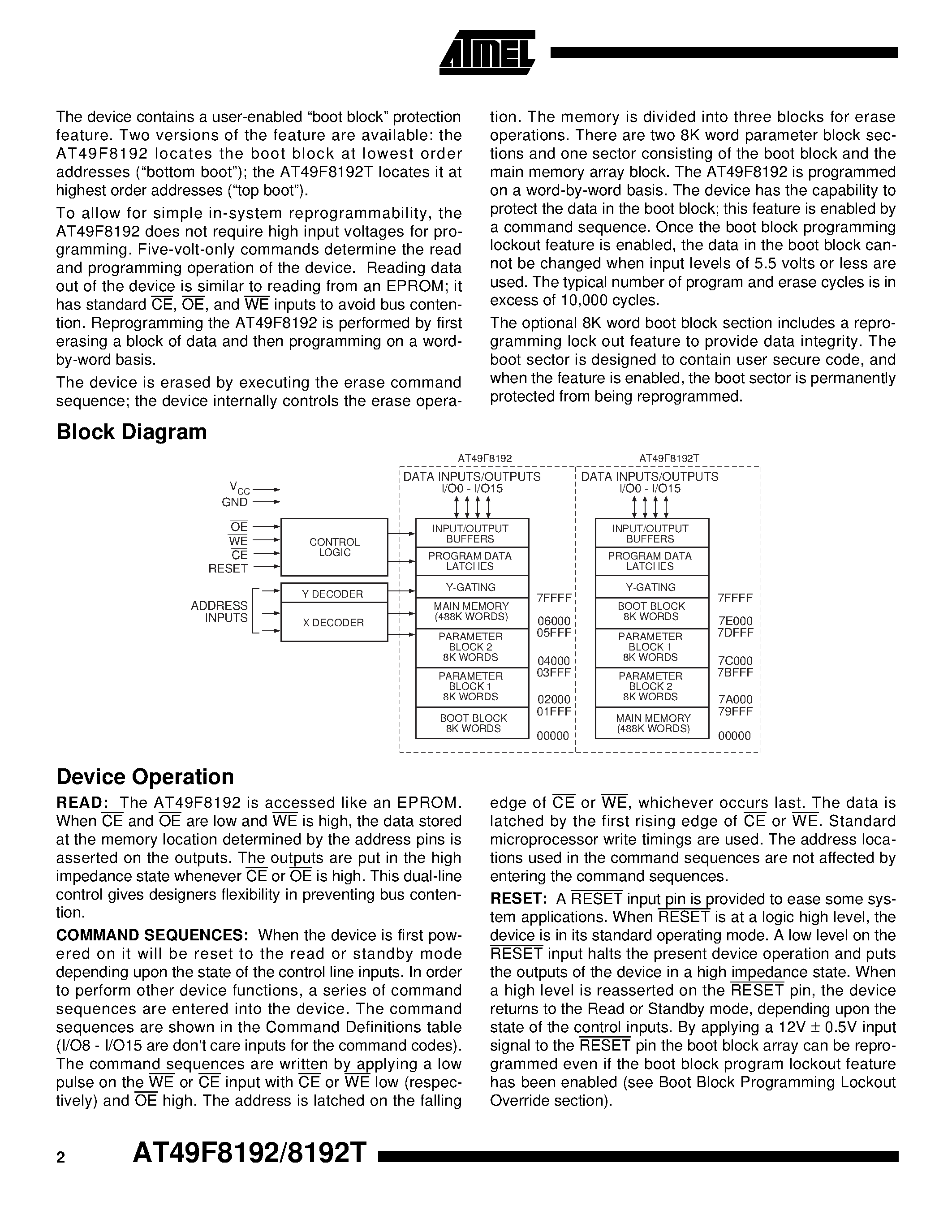 Datasheet AT49F8192-12TI - 8-Megabit 512K x 16 5-volt Only CMOS Flash Memory page 2