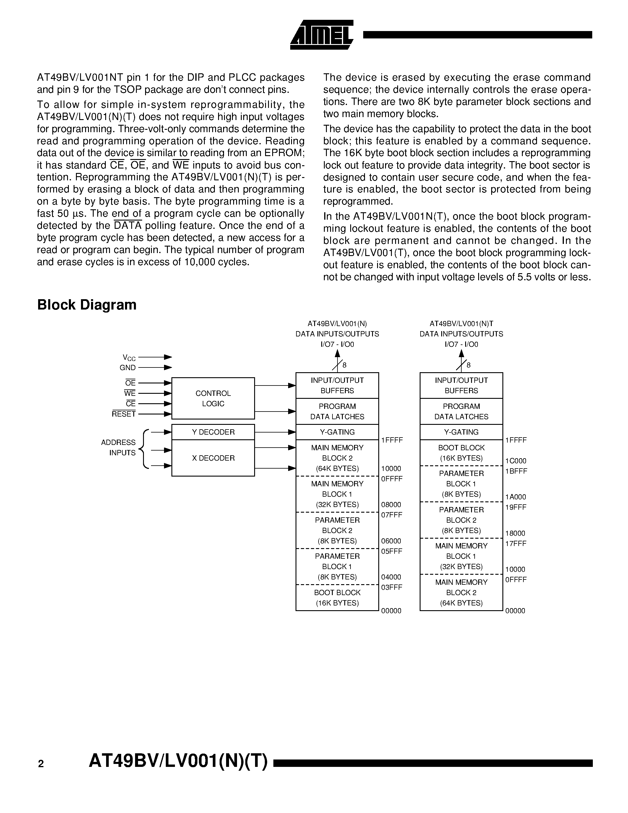 Datasheet AT49LV001T-90VC - 1-Megabit 128K x 8 Single 2.7-Volt Battery-Voltage Flash Memory page 2