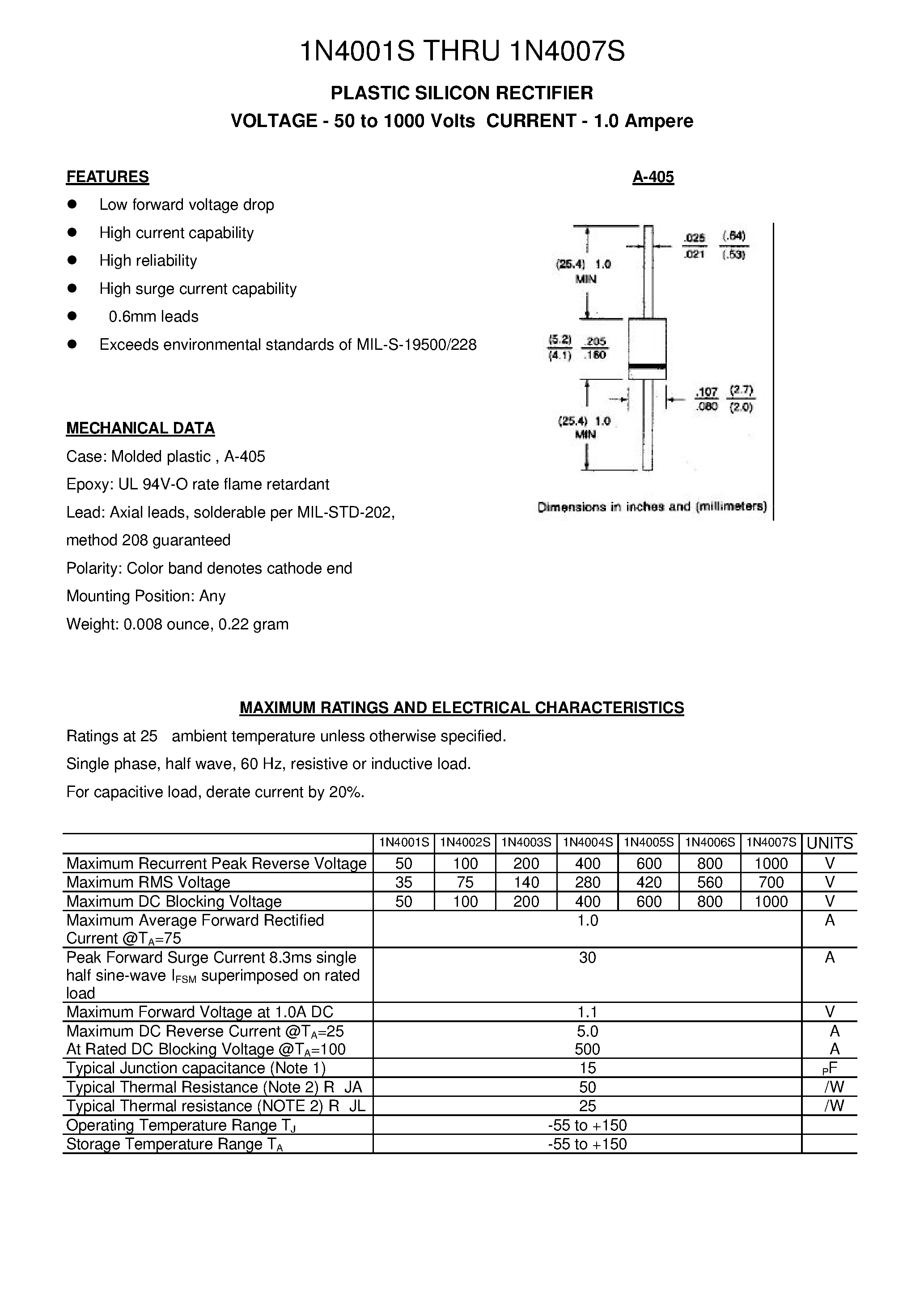 Datasheet 1N4004S - PLASTIC SILICON RECTIFIER page 1