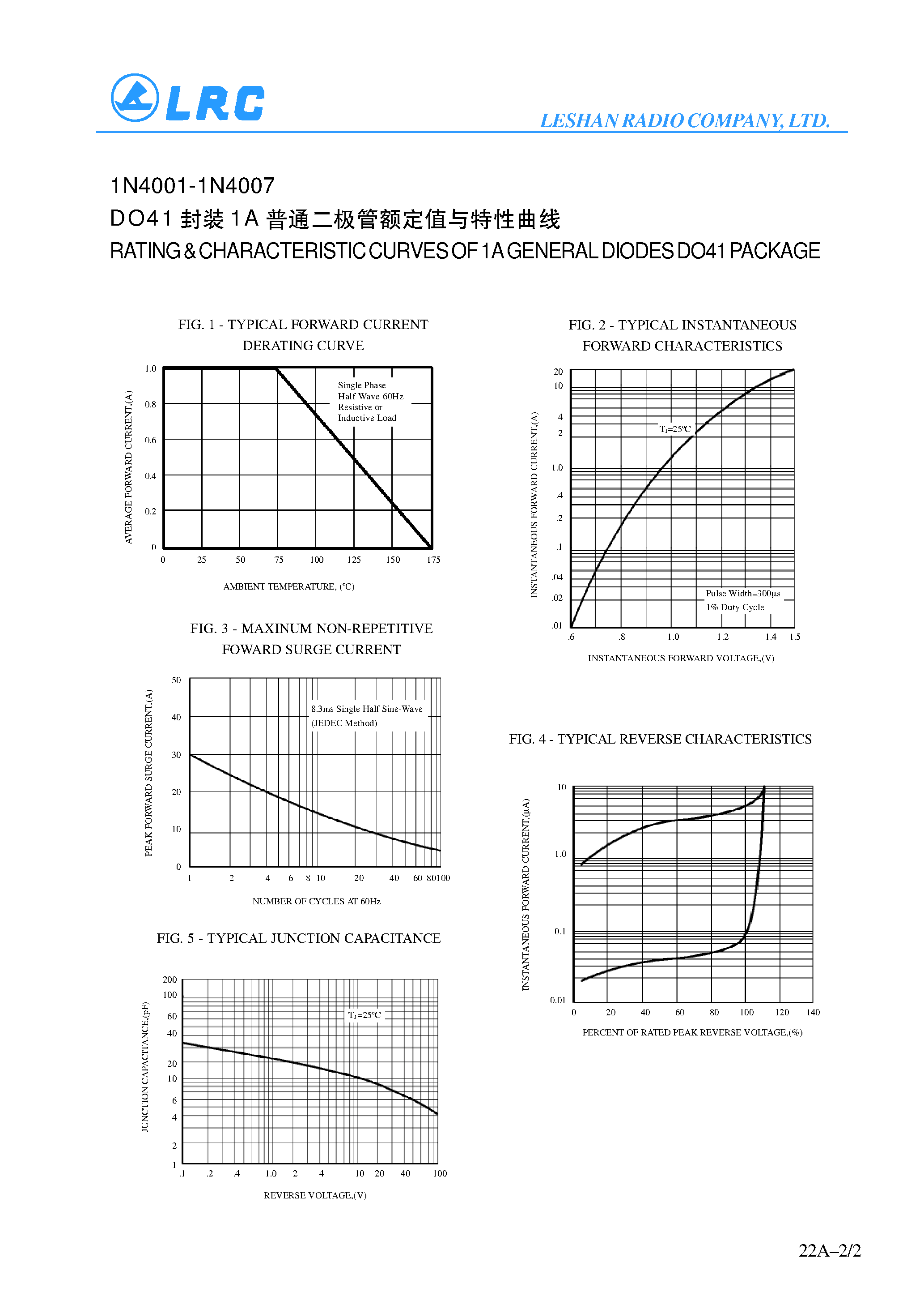 Datasheet 1N4005 page 2 Datasheet 1N4005 - 1A GENERAL DIODES page 2