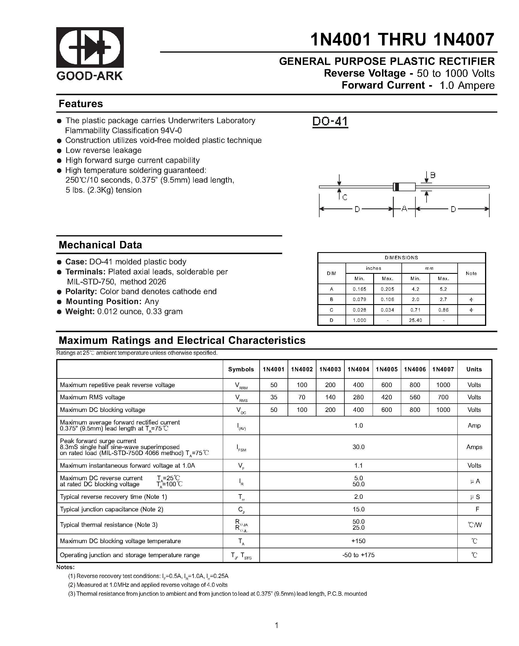 Datasheet 1N4005 - GENERAL PURPOSE PLASTIC RECTIFIER page 1