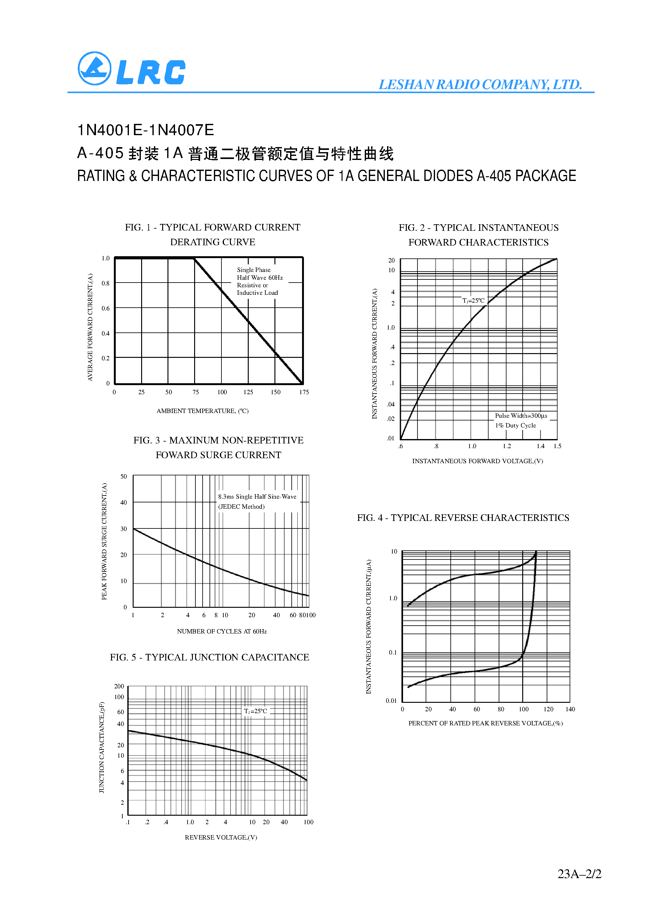 Datasheet 1N4005E - 1A GENERAL DIODES page 2