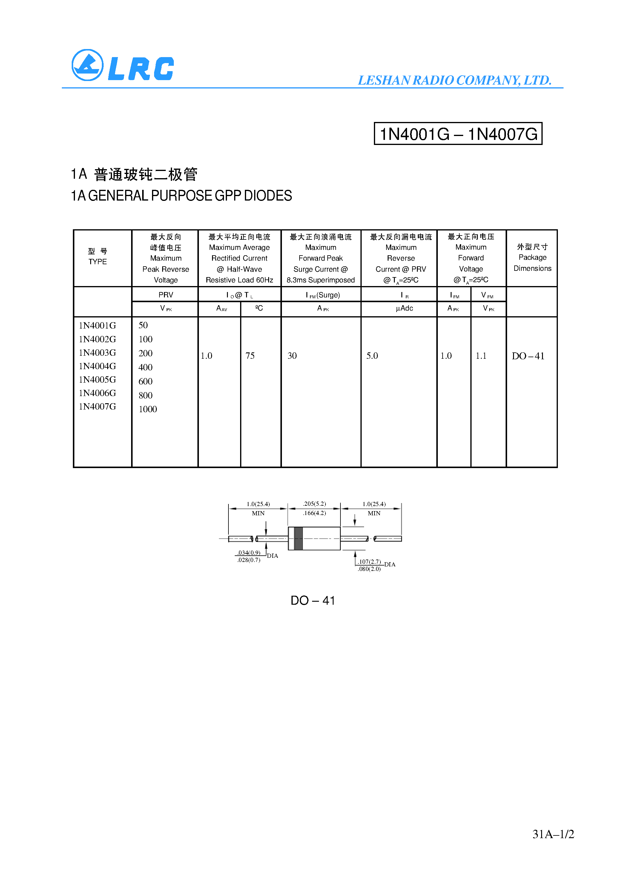 Datasheet 1N4005G - 1A GENERAL PURPOSE GPP DIODES page 1