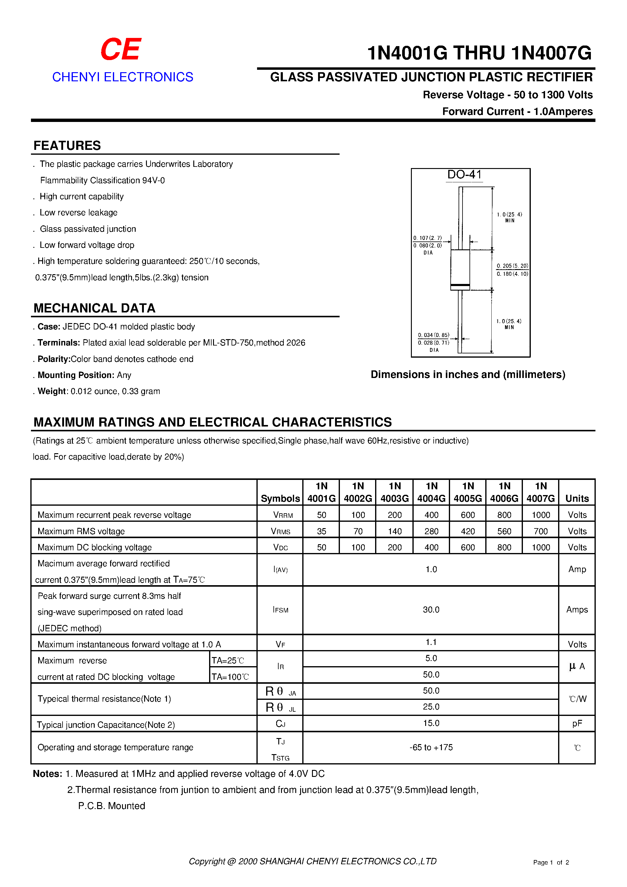 Datasheet 1N4005G - GLASS PASSIVATED JUNCTION PLASTIC RECTIFIER page 1