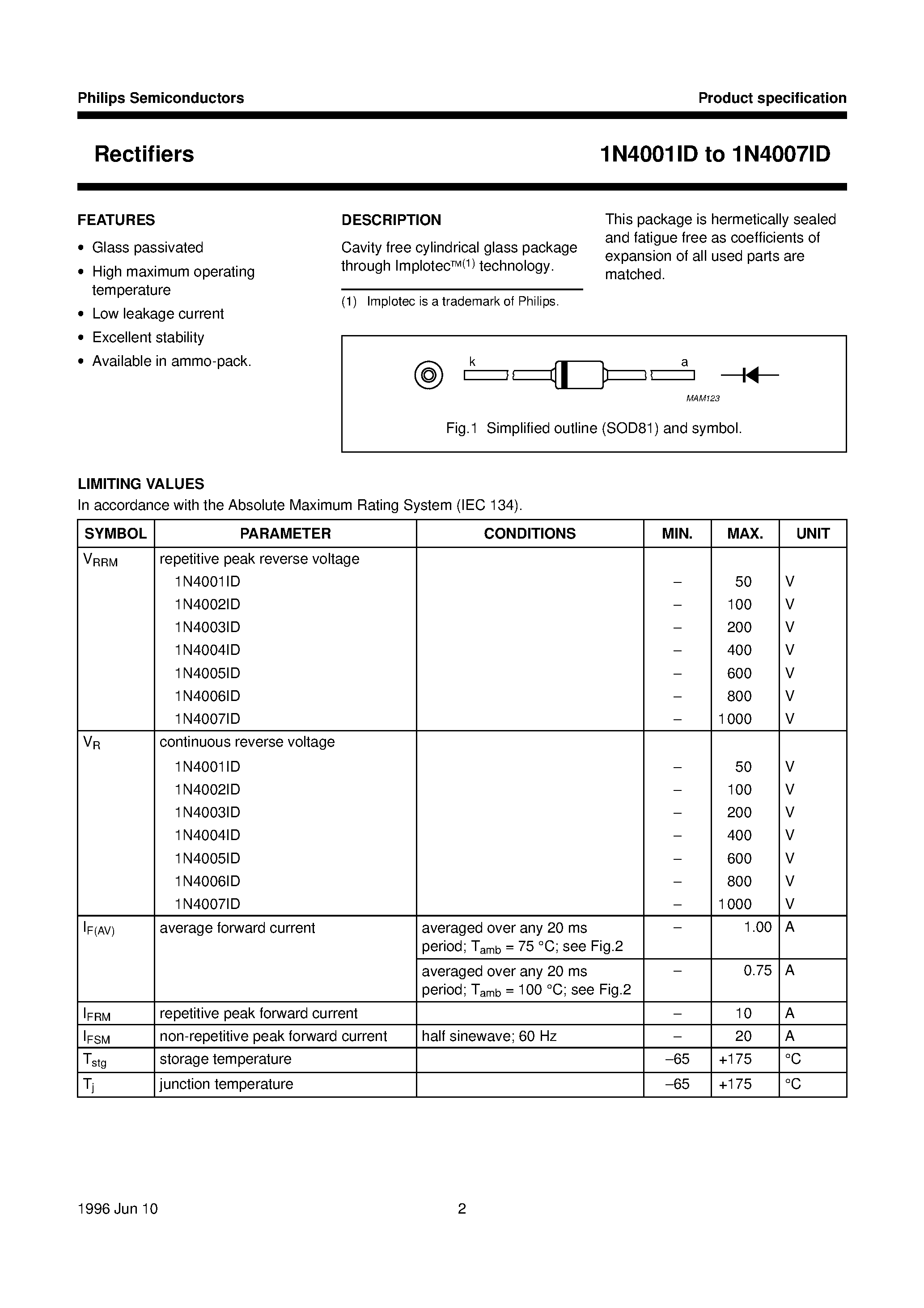 Datasheet 1N4005ID - Rectifiers page 2