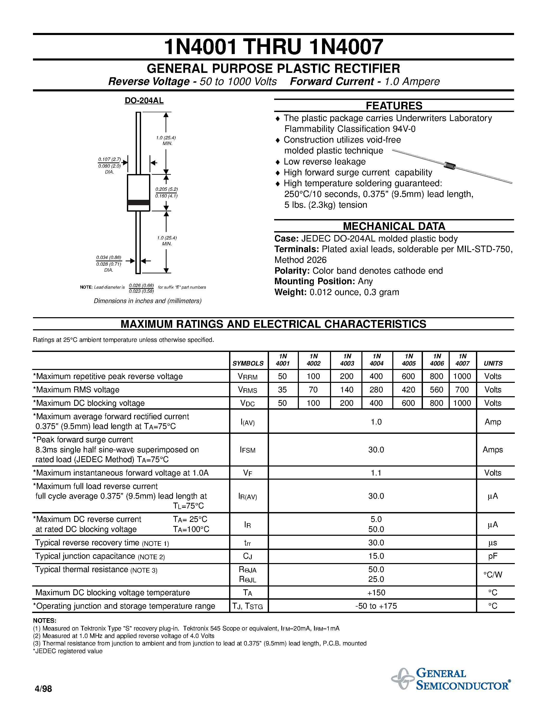 Datasheet 1N4006 - GENERAL PURPOSE PLASTIC RECTIFIER page 1