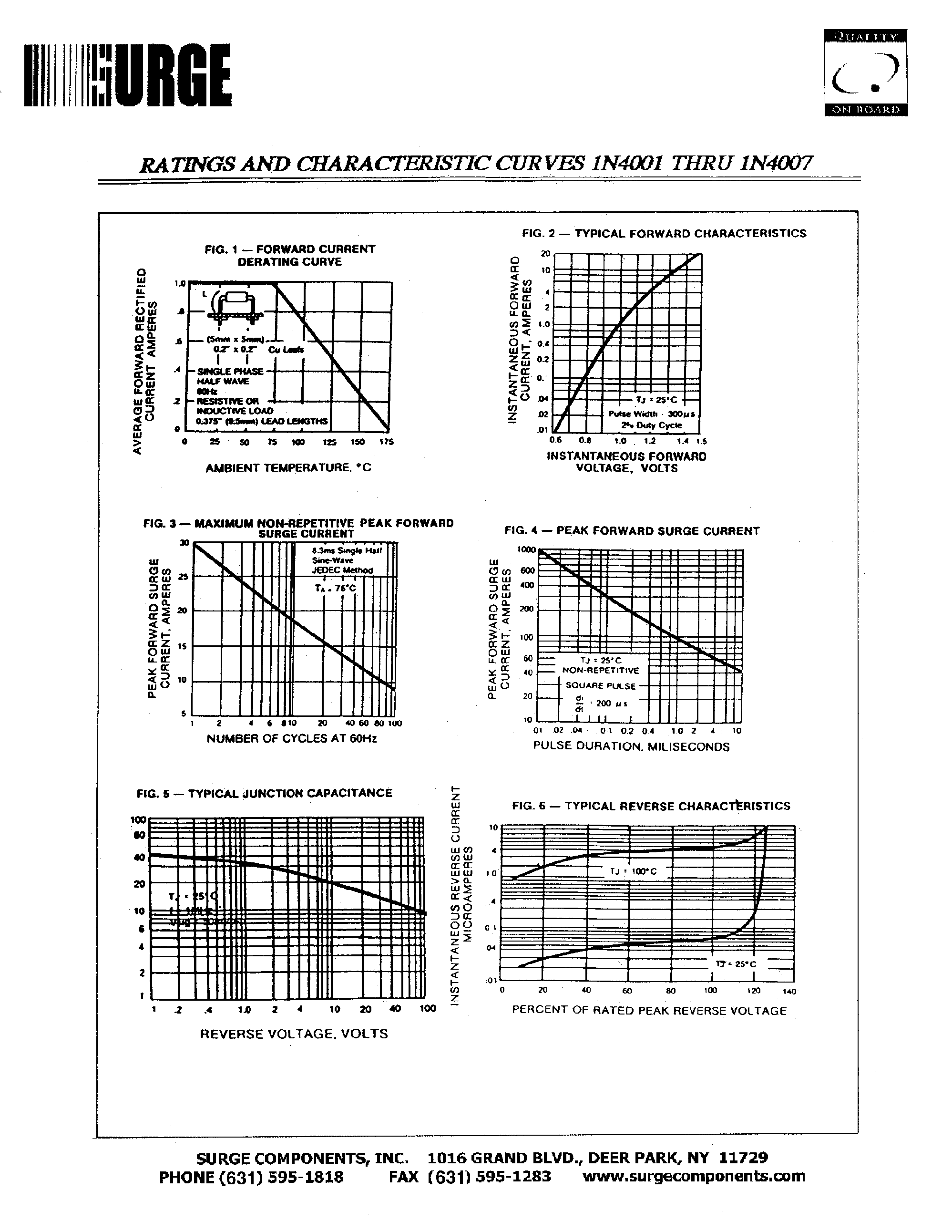 Datasheet 1N4006 page 2 Datasheet 1N4006 - 1.0 AMP SILICON RECTIFIERS page 2