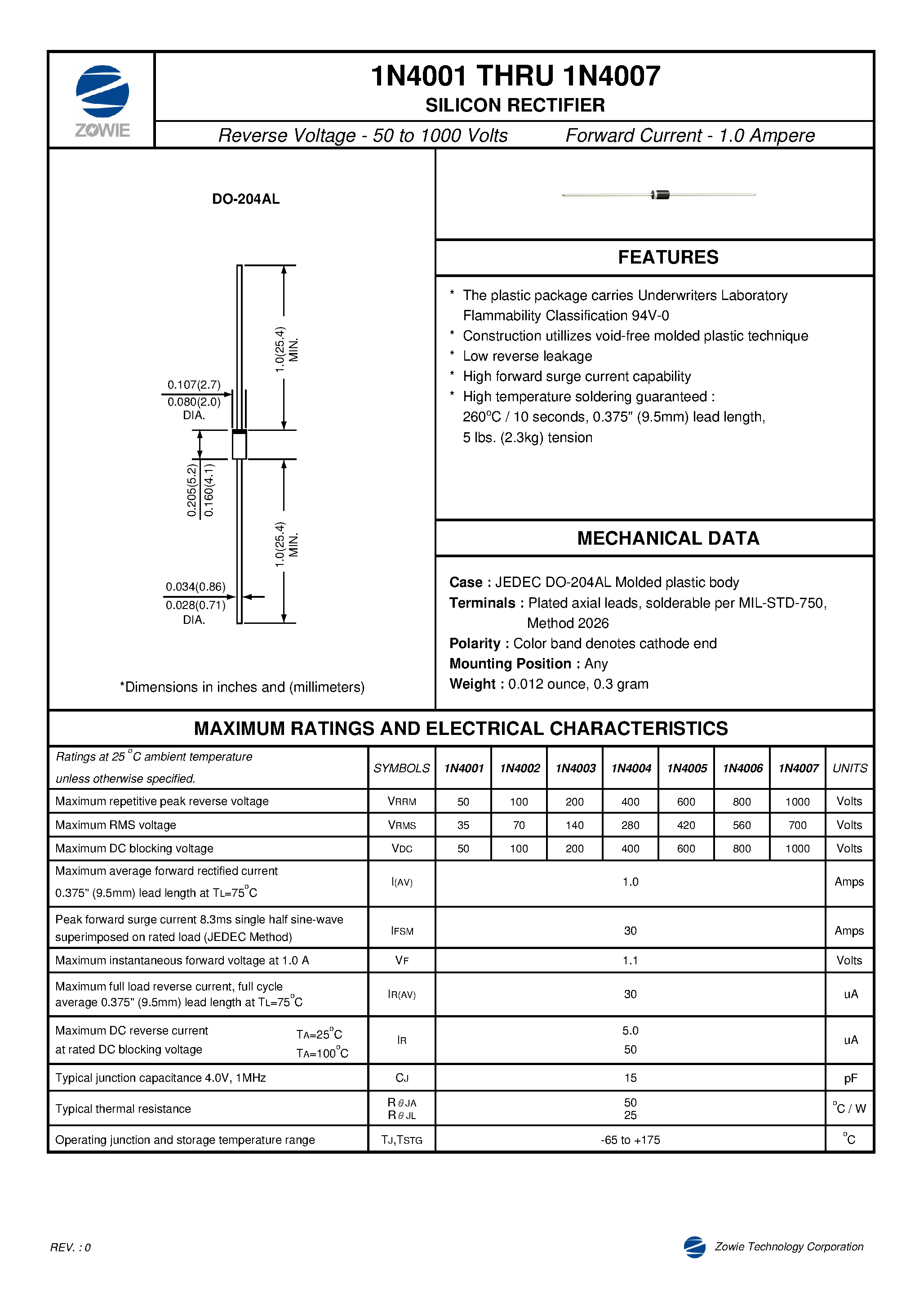 Datasheet 1N4006 - SILICON RECTIFIER page 1