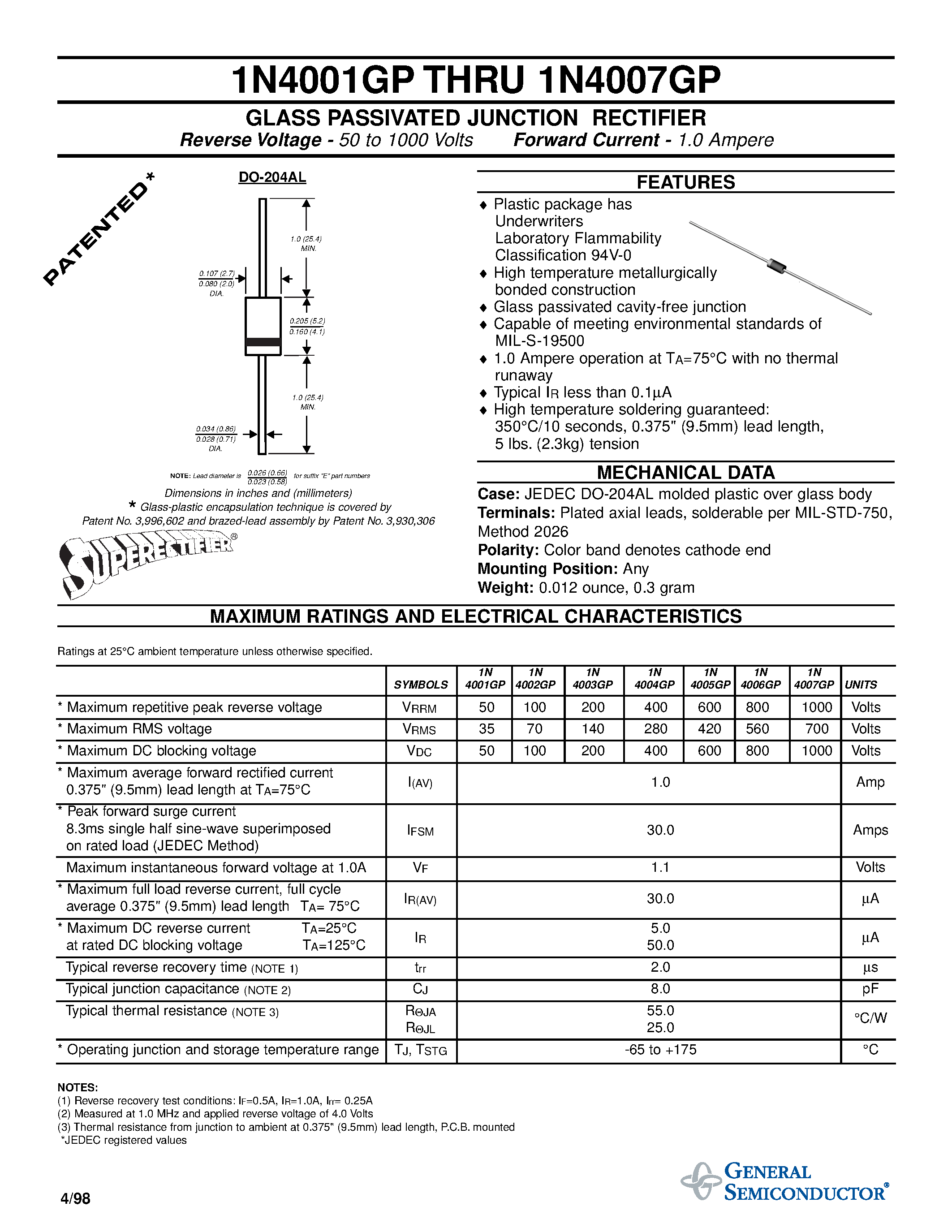 Datasheet 1N4006GP - GLASS PASSIVATED JUNCTION RECTIFIER page 1