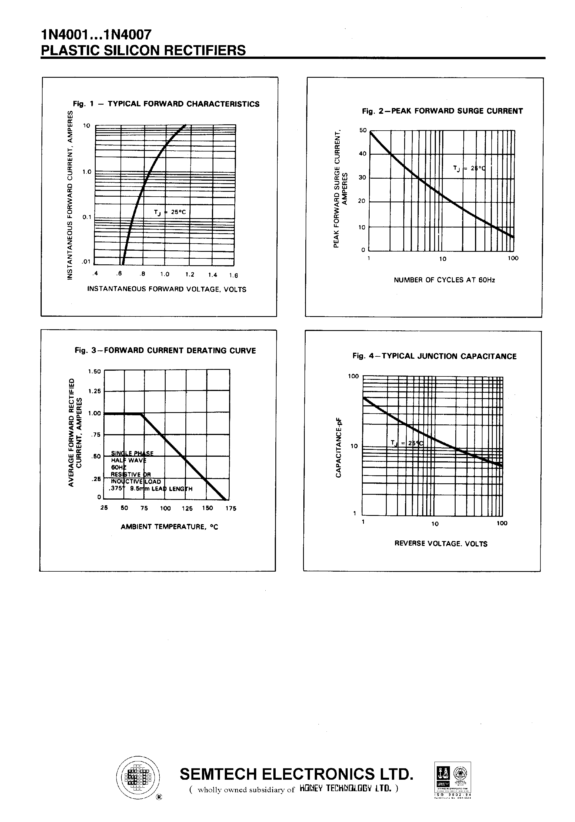 Datasheet 1N4007 - PLASTIC SILICON RECTIFIERS page 2