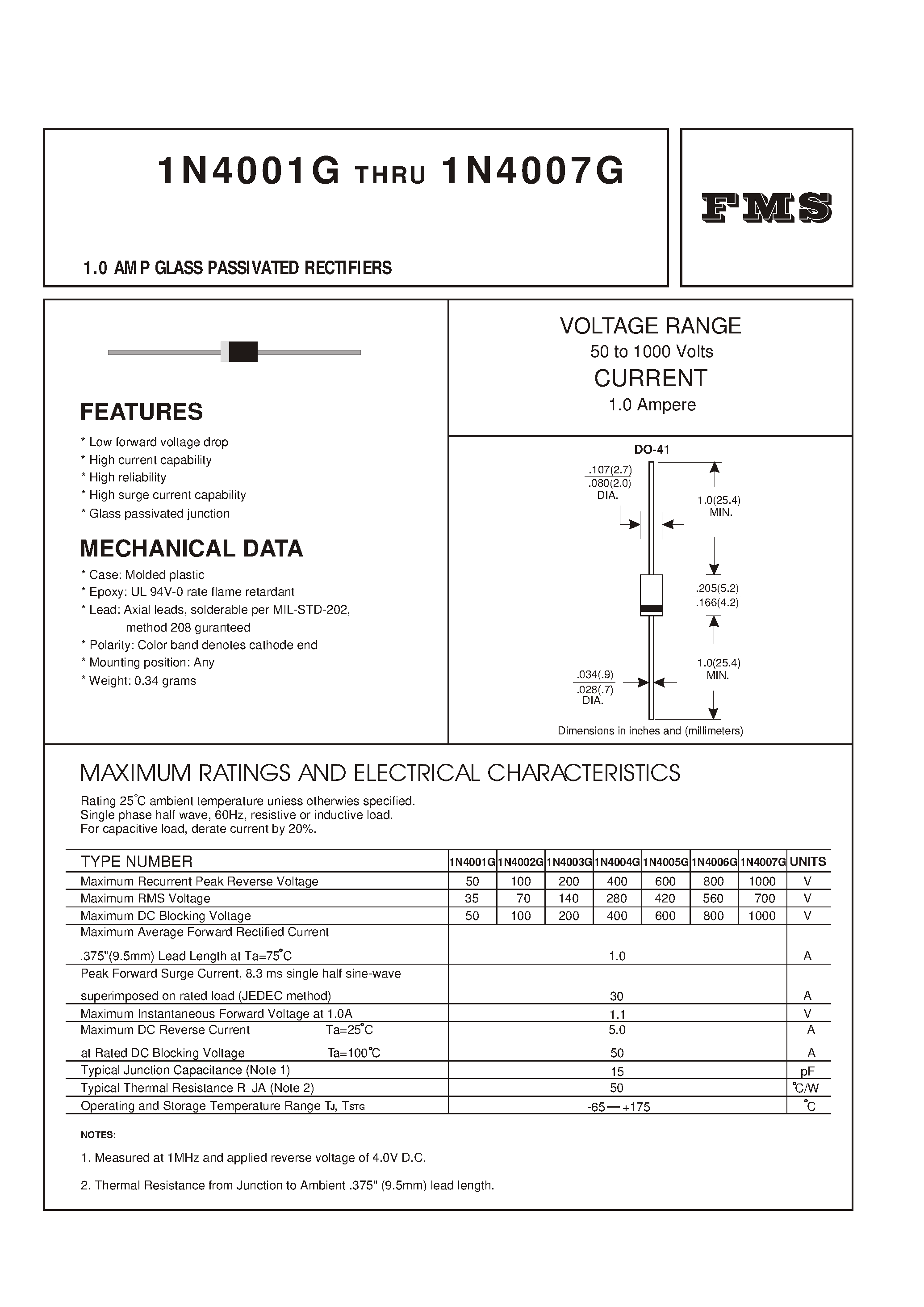 Datasheet 1N4007G - 1.0 AMP GLASS PASSIVATED RECTIFIERS page 1