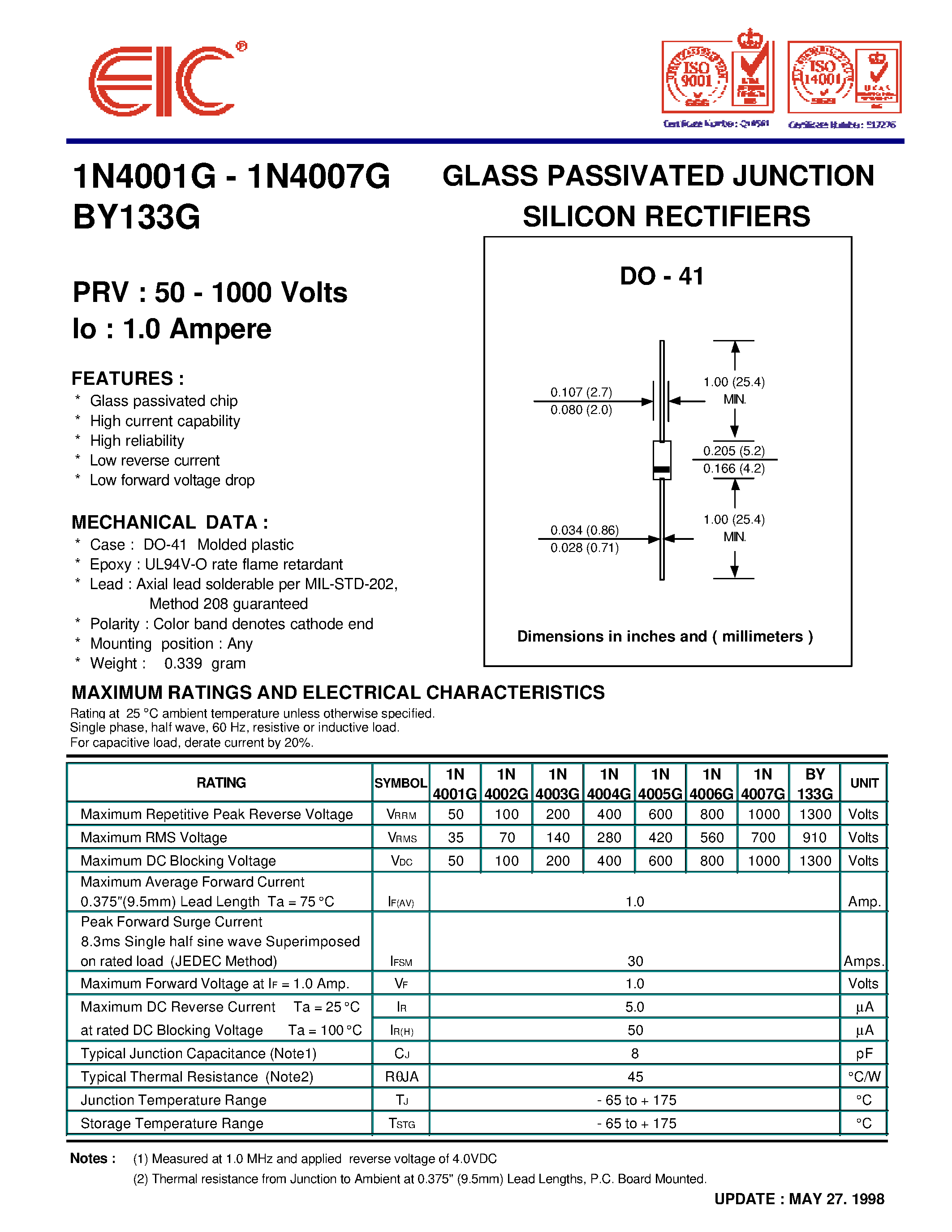 Datasheet 1N4007G - GLASS PASSIVATED JUNCTION SILICON RECTIFIERS page 1