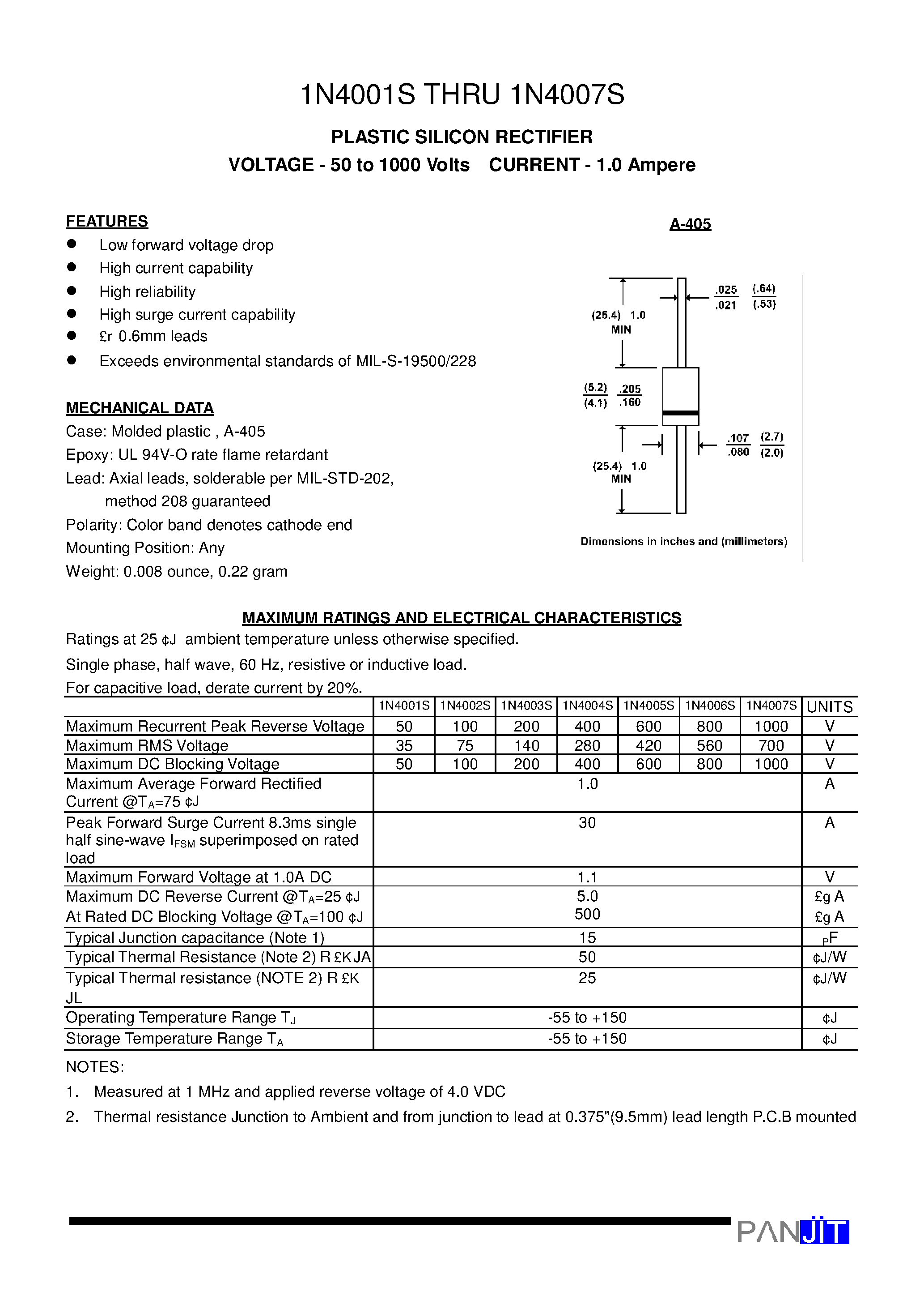 Datasheet 1N4007S - PLASTIC SILICON RECTIFIER(VOLTAGE - 50 to 1000 Volts CURRENT - 1.0 Ampere) page 1