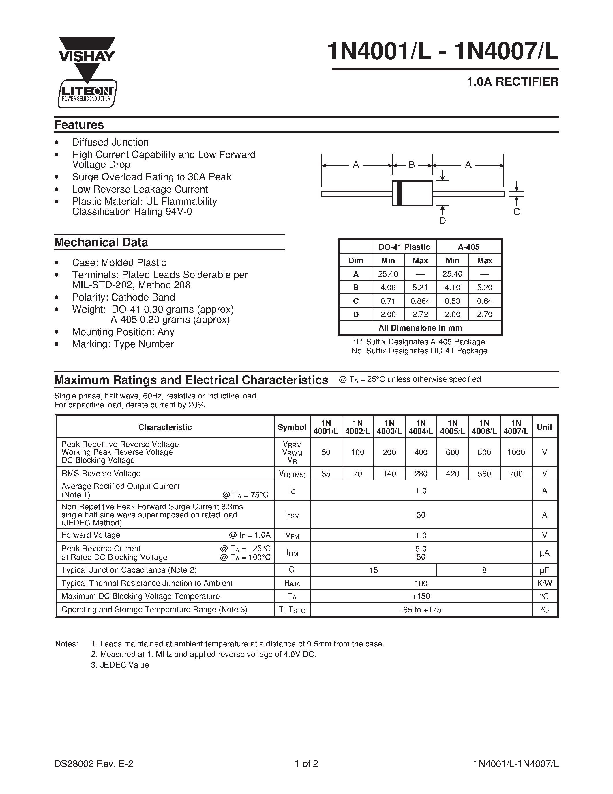 Datasheet 1N400X page 1 Datasheet 1N400X - 1.0A RECTIFIER page 1