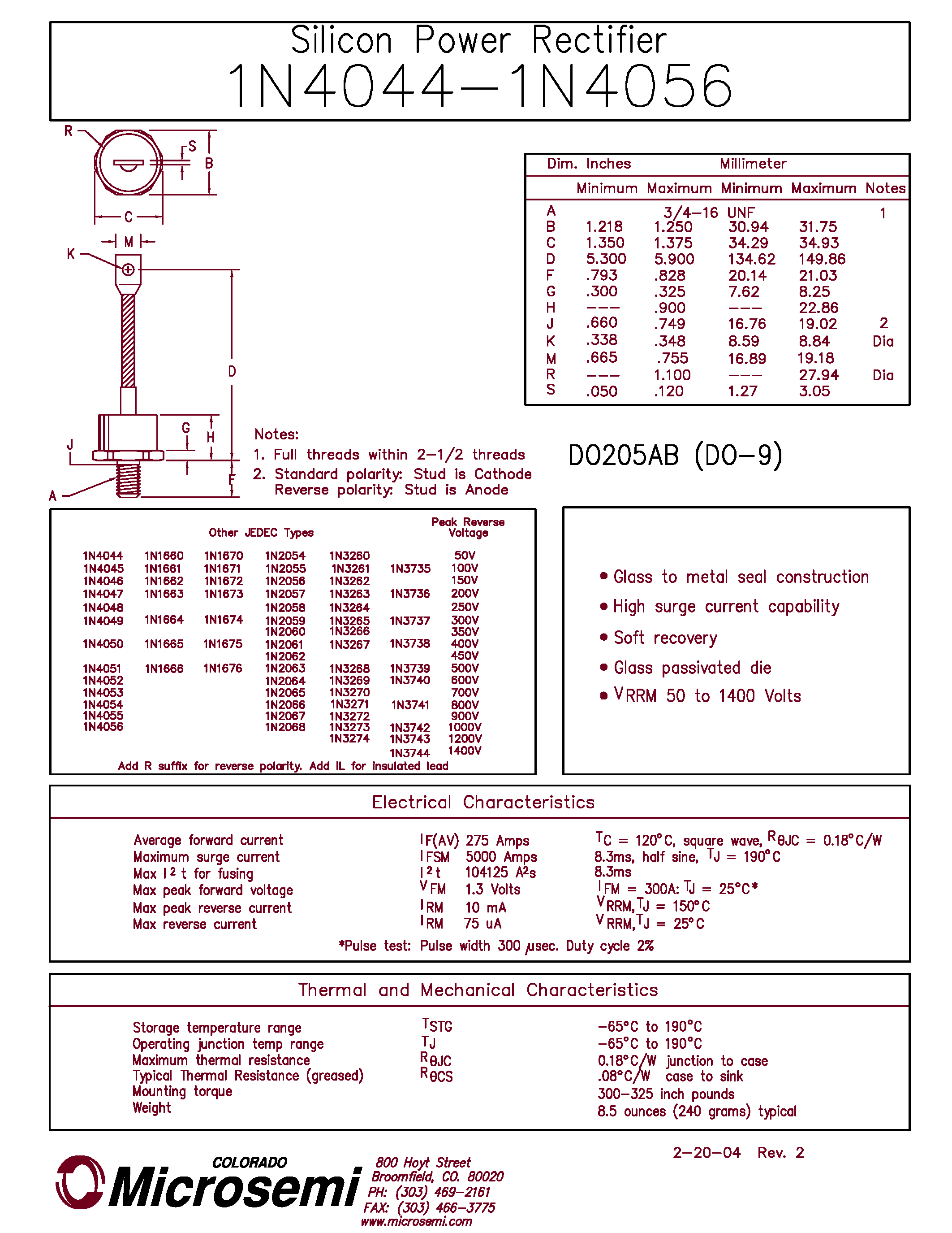 Datasheet 1N4049 - SILICON POWER RECTIFIER page 1