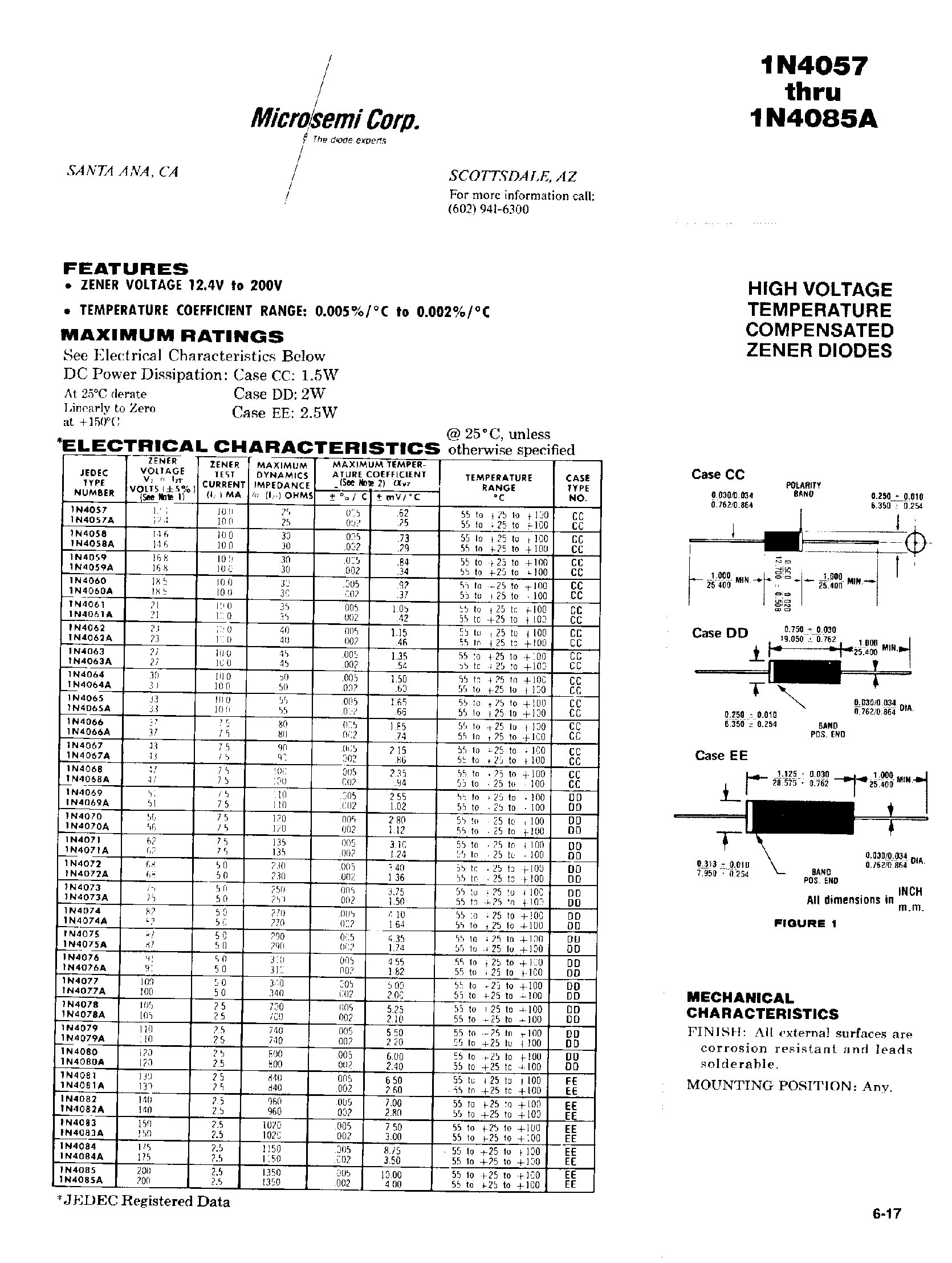 Datasheet 1N4067 page 1 Datasheet 1N4067 - HIGH VOLTAGE TEMPERATURE COMPENSATED ZENER DIODES page 1
