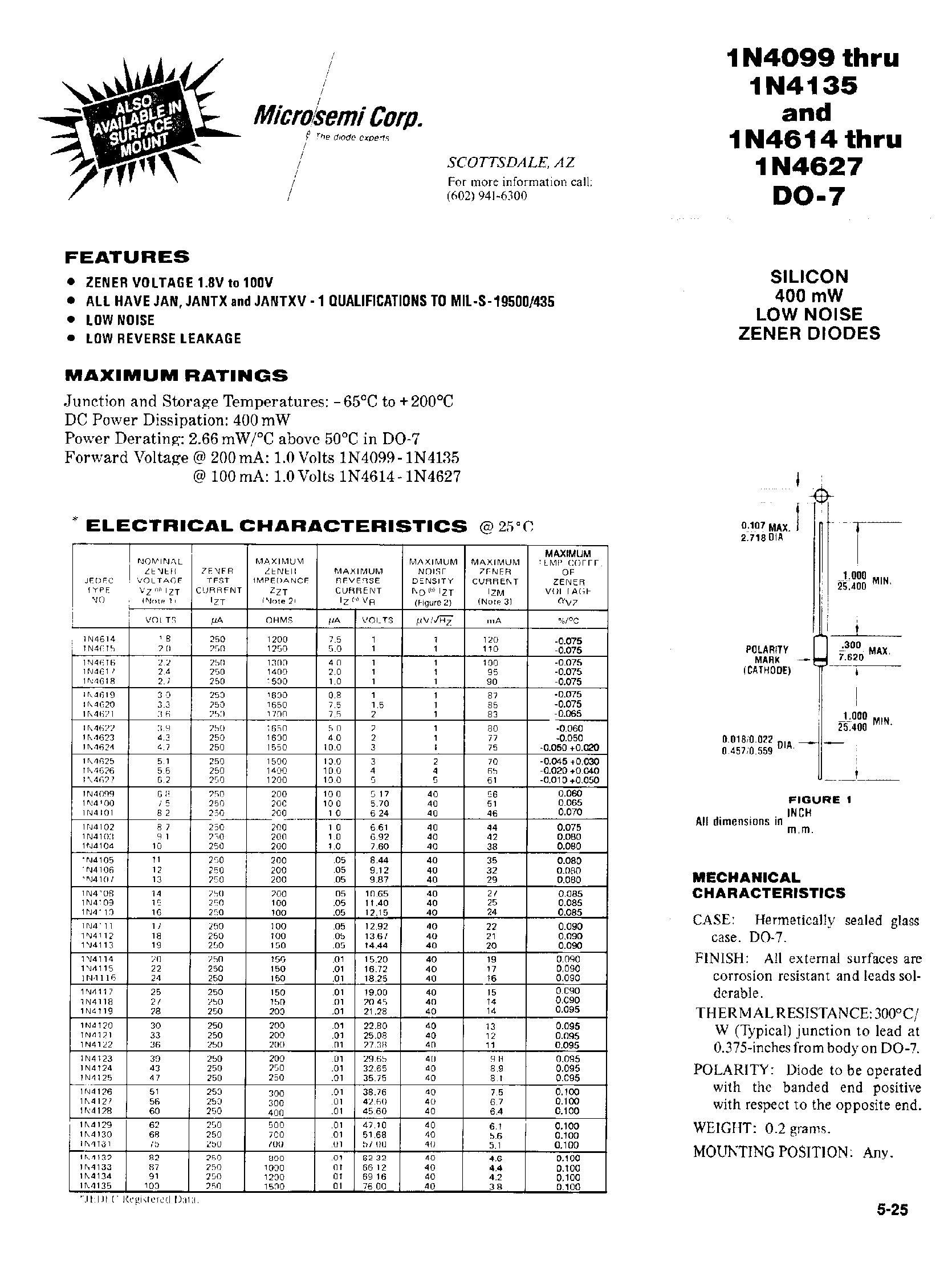 Datasheet 1N4099 page 1 Datasheet 1N4099 - SILICON 500mA LOW NOISE ZENER DIODES page 1