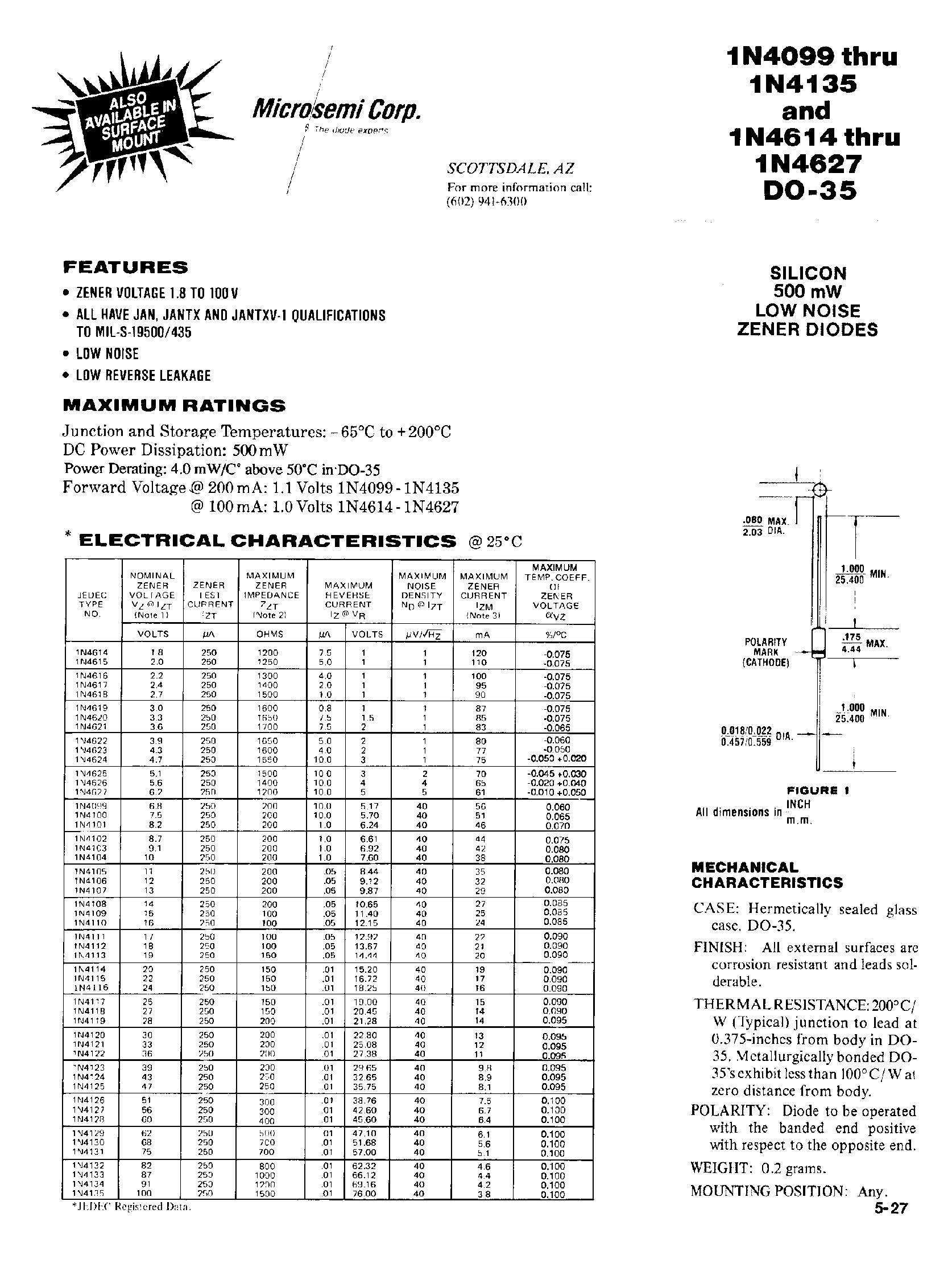 Datasheet 1N4121 - SILICON 400mA LOW NOISE ZENER DIODES page 1