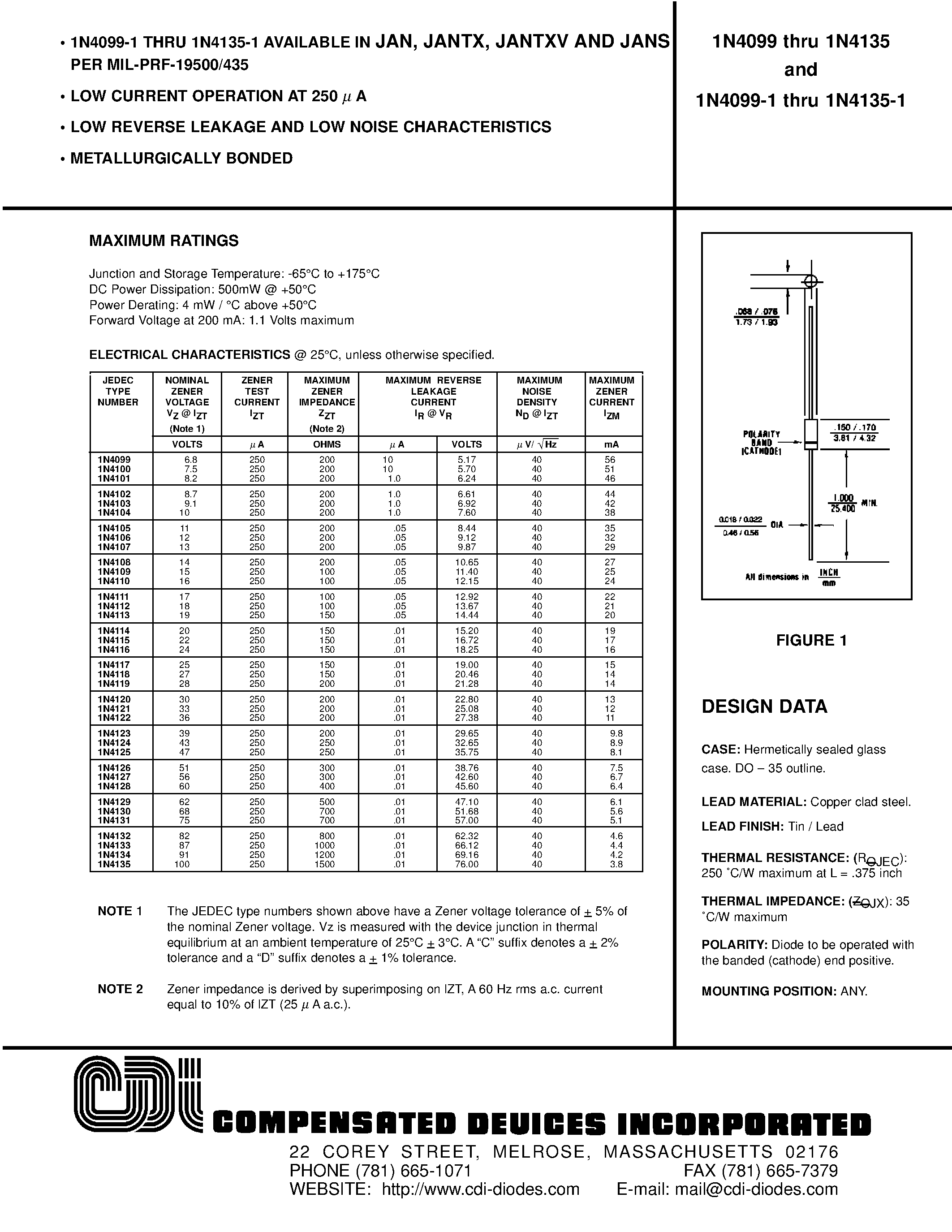 Datasheet 1N4121-1 - LOW CURRENT OPERATION AT 250 uA page 1