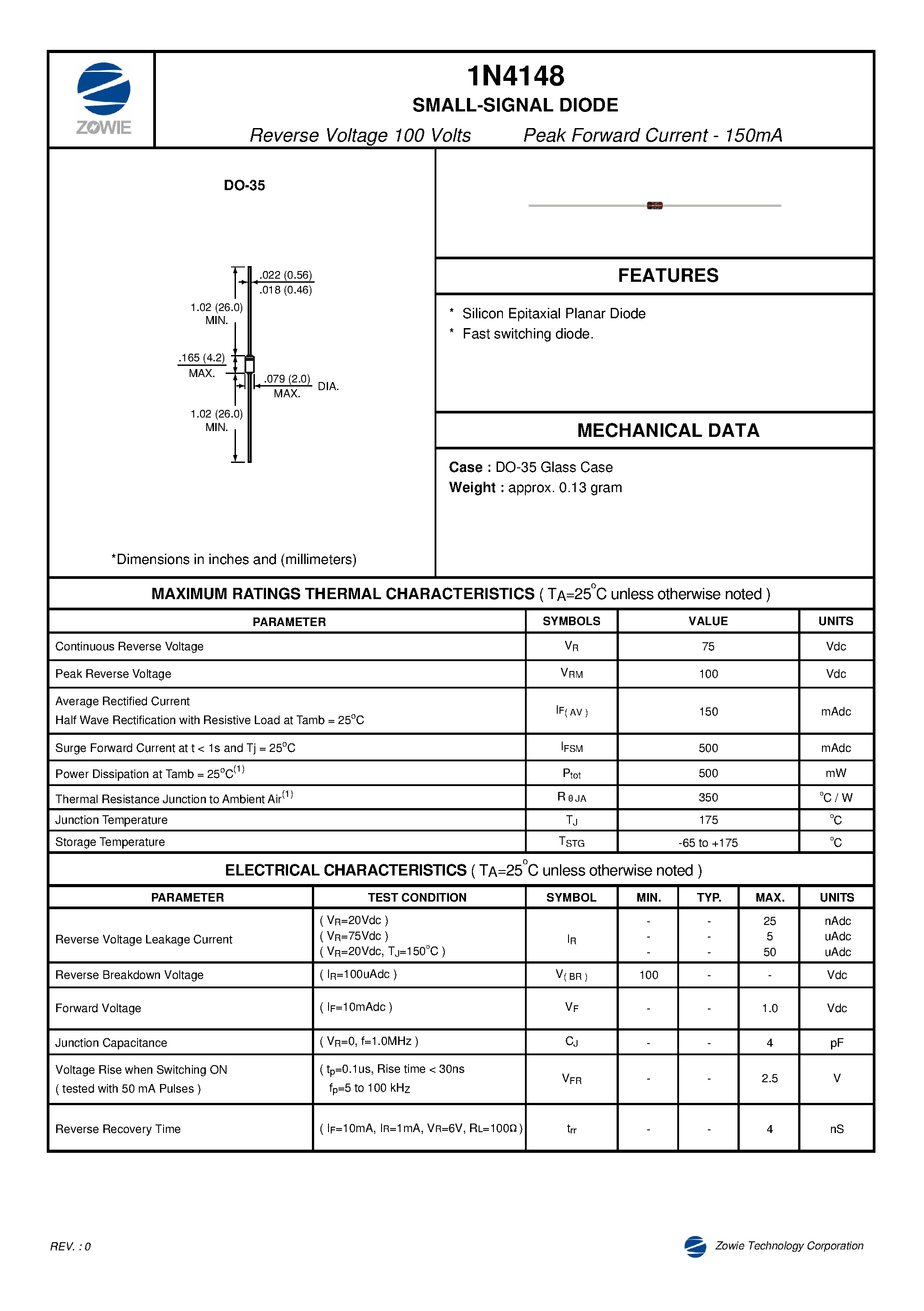 Datasheet 1N4148 - SMALL-SIGNAL DIODE page 1
