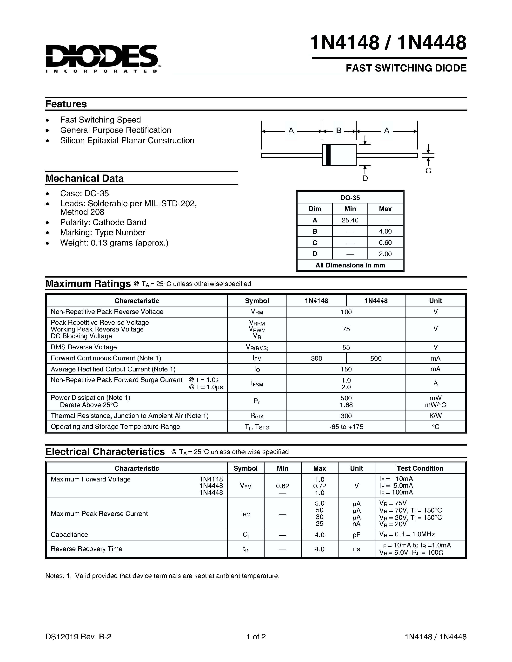 Datasheet 1N4148 - FAST SWITCHING DIODE page 1