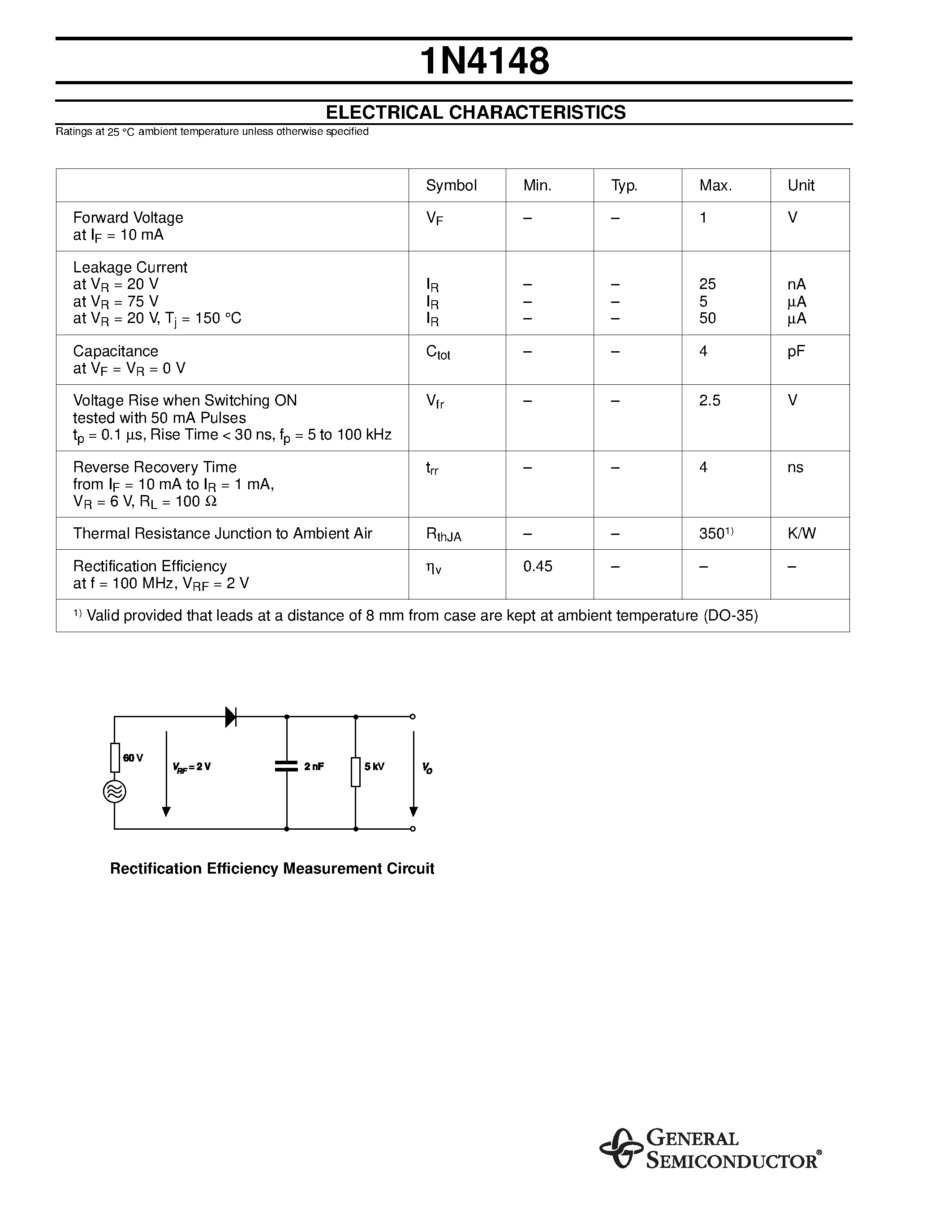 Datasheet 1N4148 - Small Signal Diodes page 2