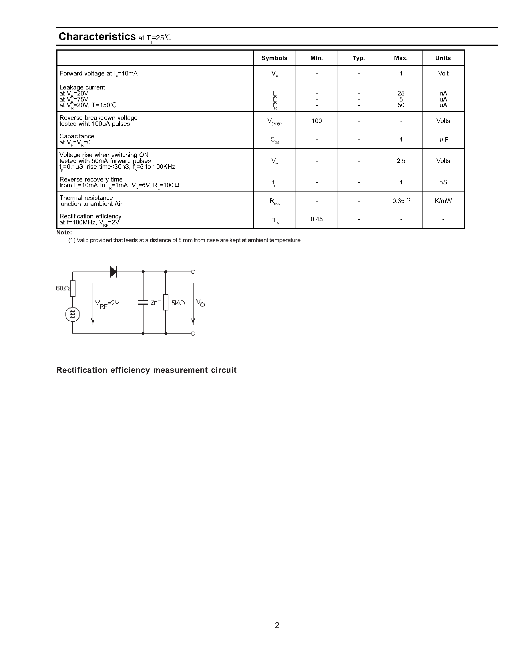 Datasheet 1N4148 - SILICON EPITAXIAL PLANAR DIODE page 2