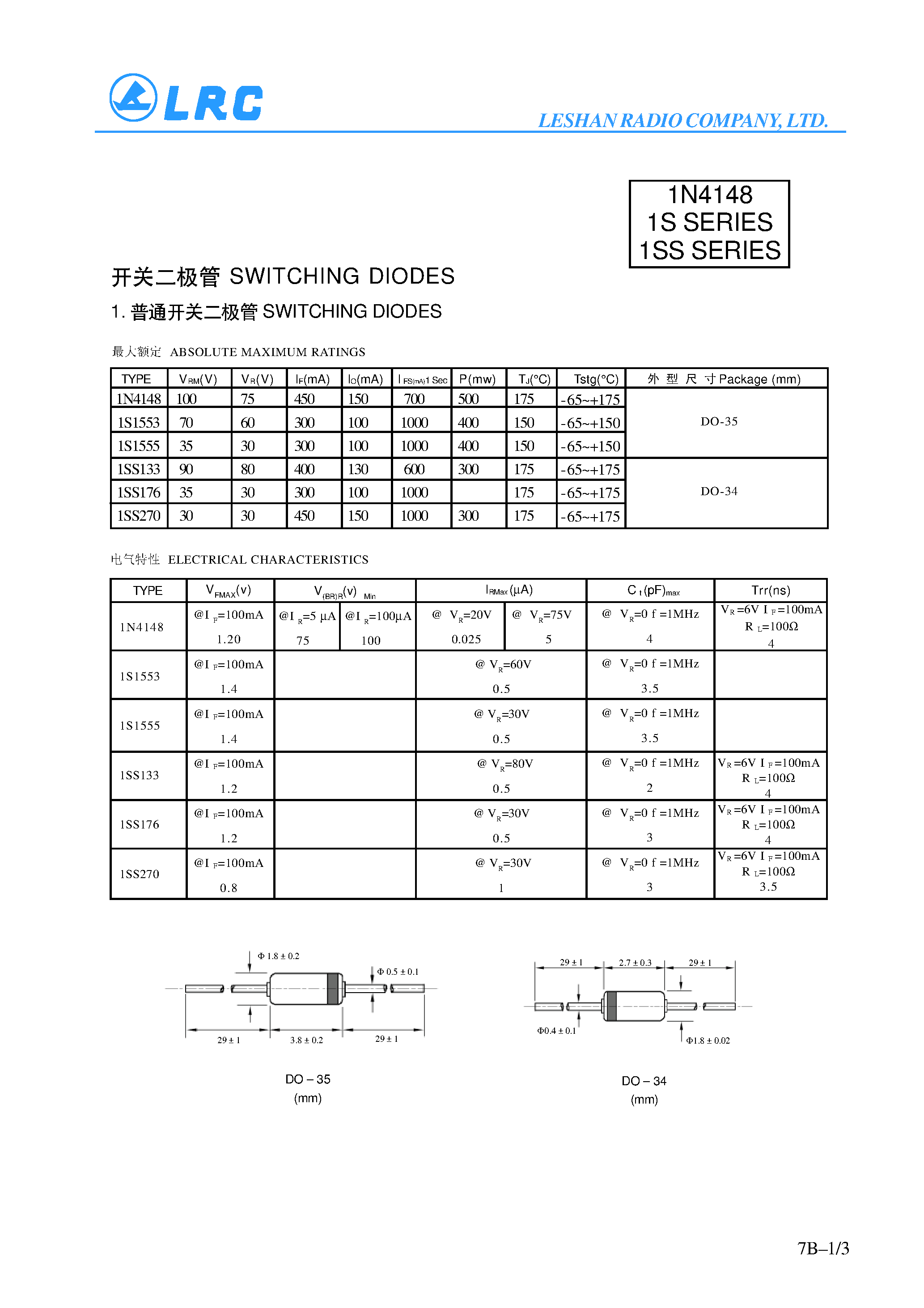 Datasheet 1N4148 - SWITCHING DIODES page 1
