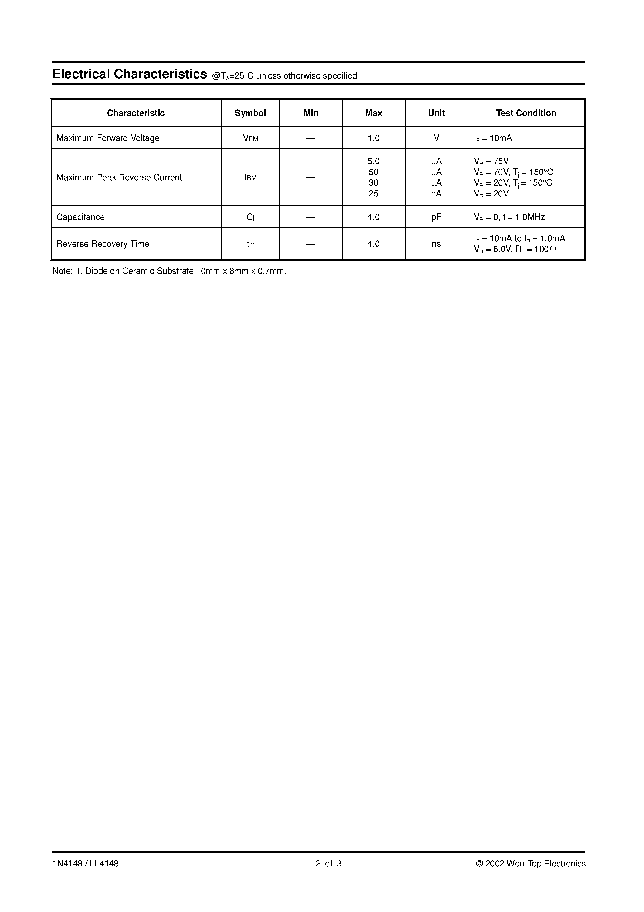 Datasheet 1N4148-TB - FAST SWITCHING DIODE page 2