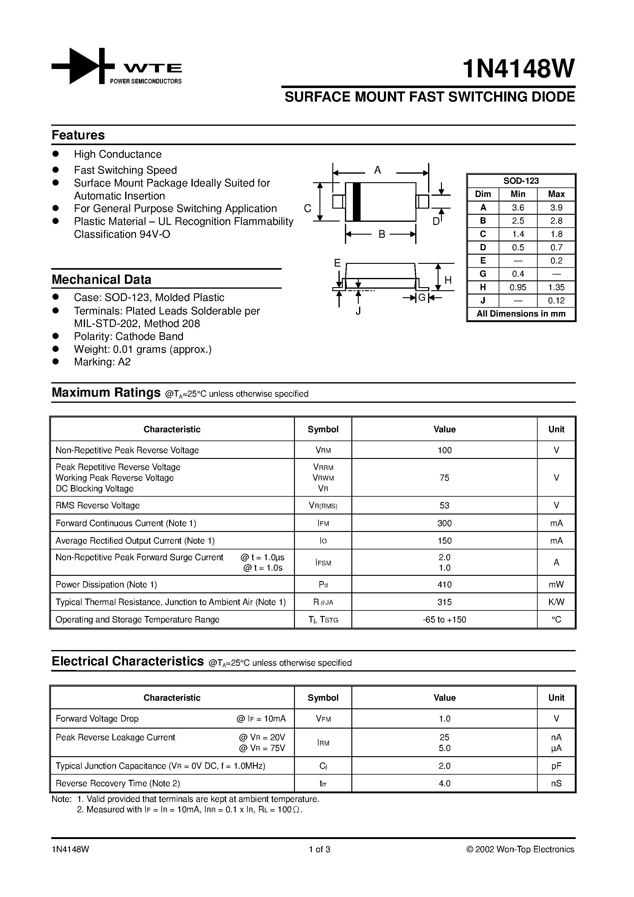 Datasheet 1N4148W - SURFACE MOUNT FAST SWITCHING DIODE page 1