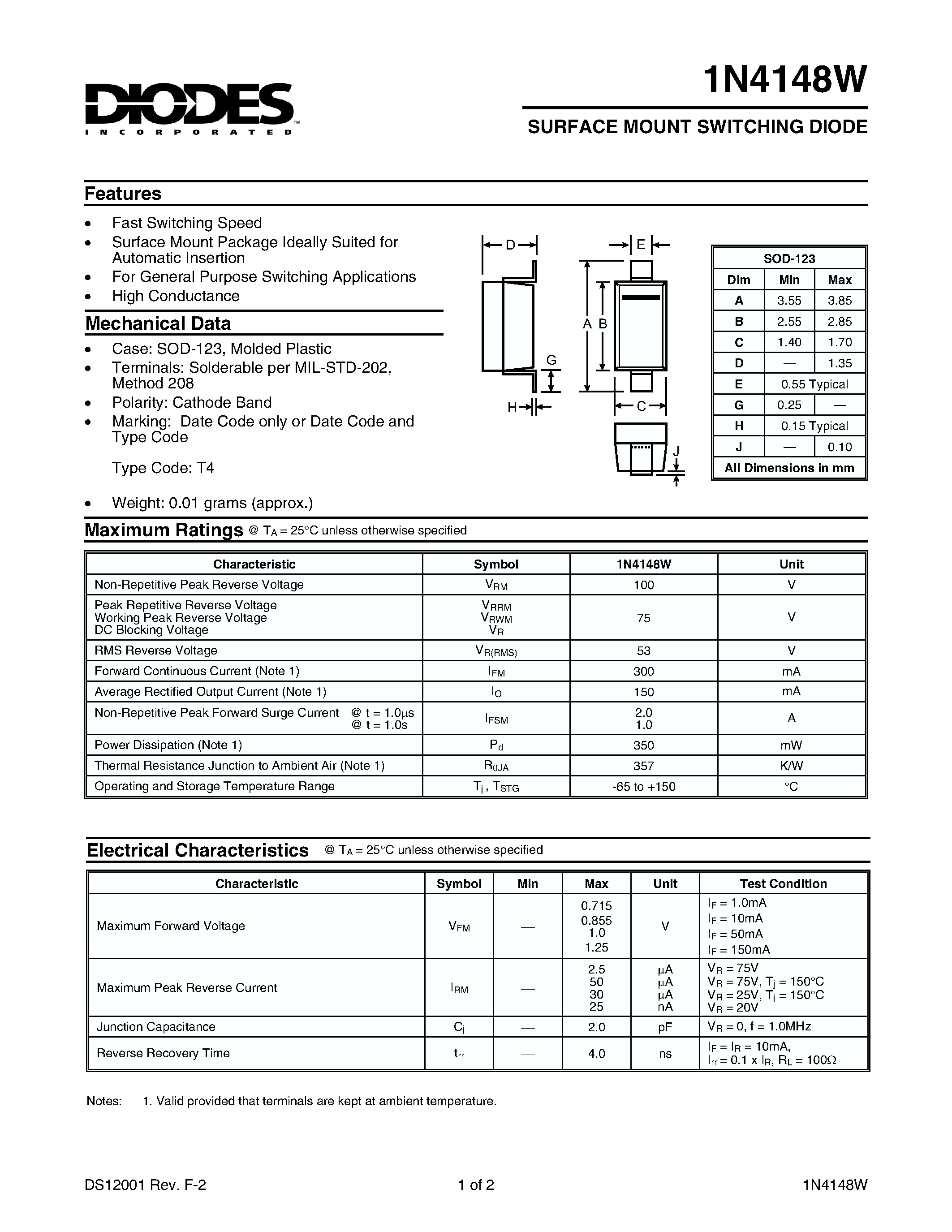 Datasheet 1N4148W - SURFACE MOUNT FAST SWITCHING DIODE page 1