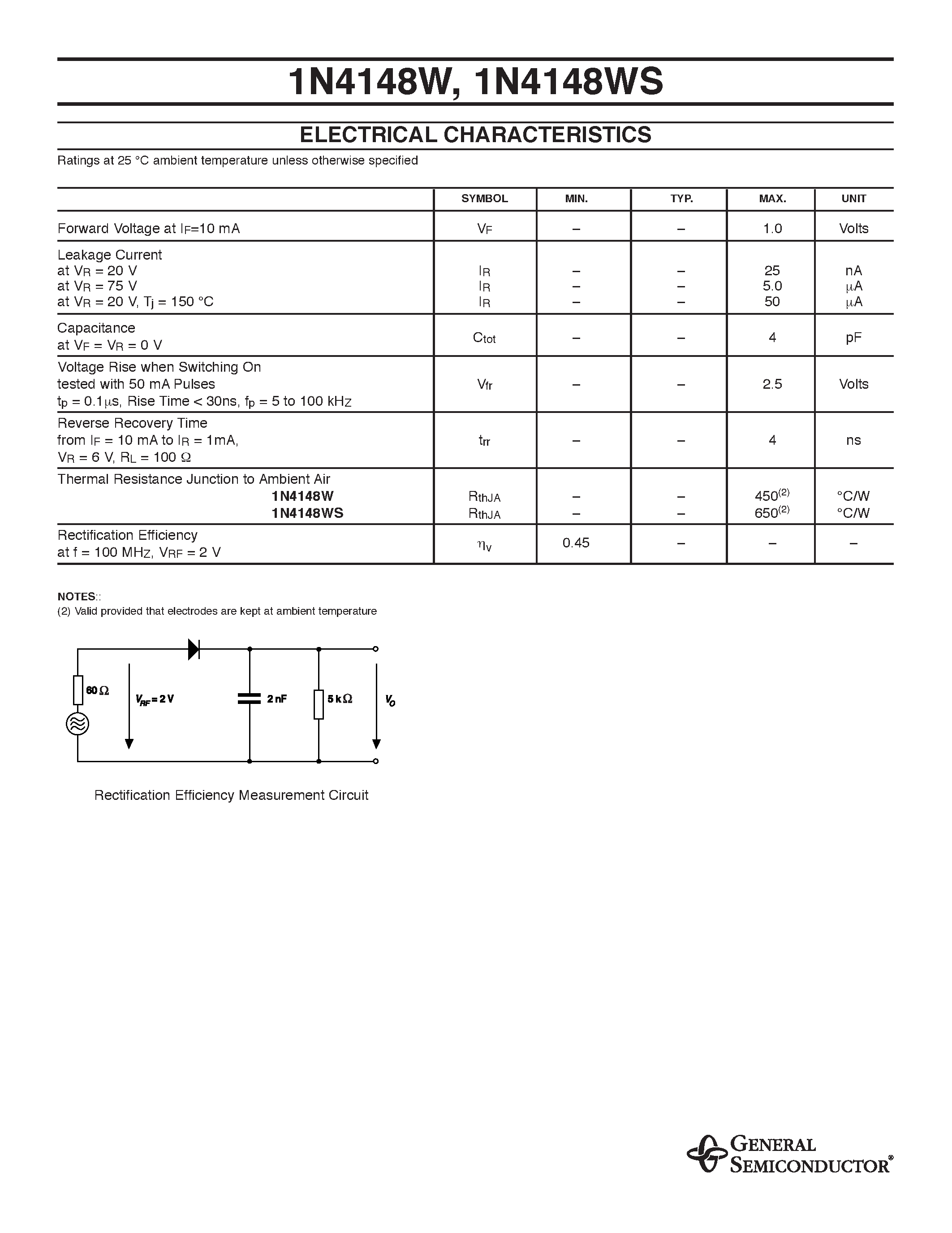 Datasheet 1N4148W - Small Signal Diodes page 2