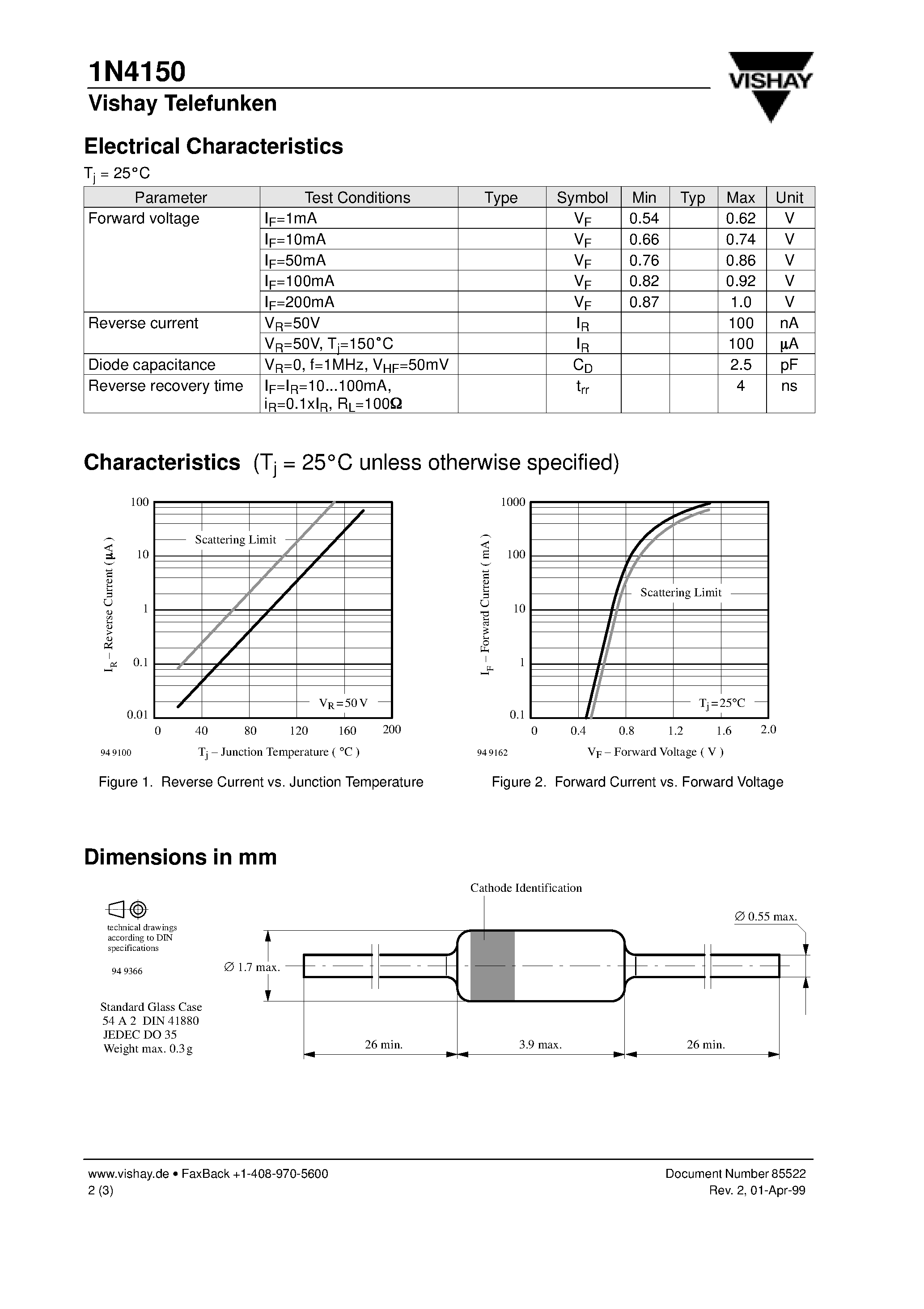 Datasheet 1N4150 - Silicon Epitaxial Planar Diode page 2