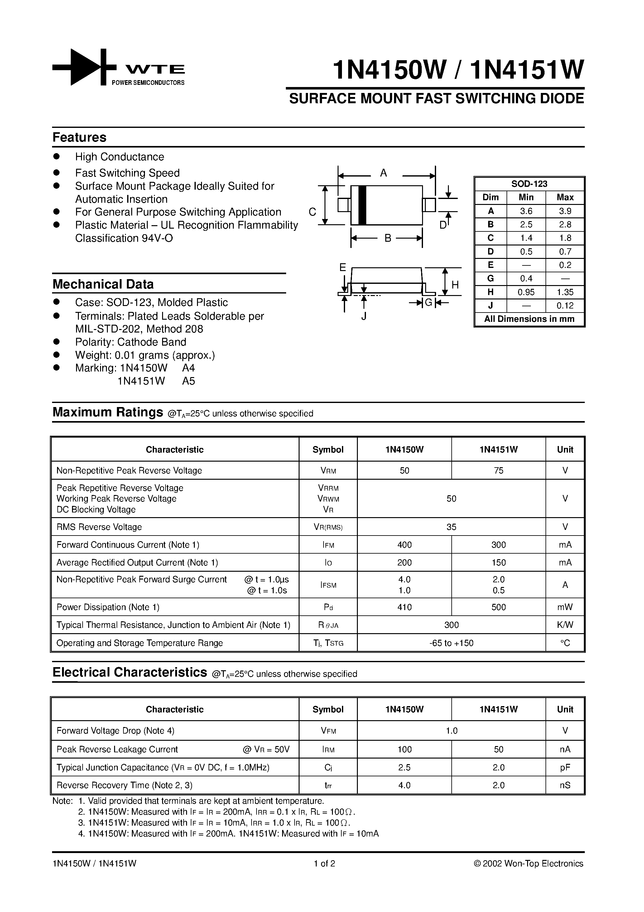 Datasheet 1N4150W-T3 - SURFACE MOUNT FAST SWITCHING DIODE page 1